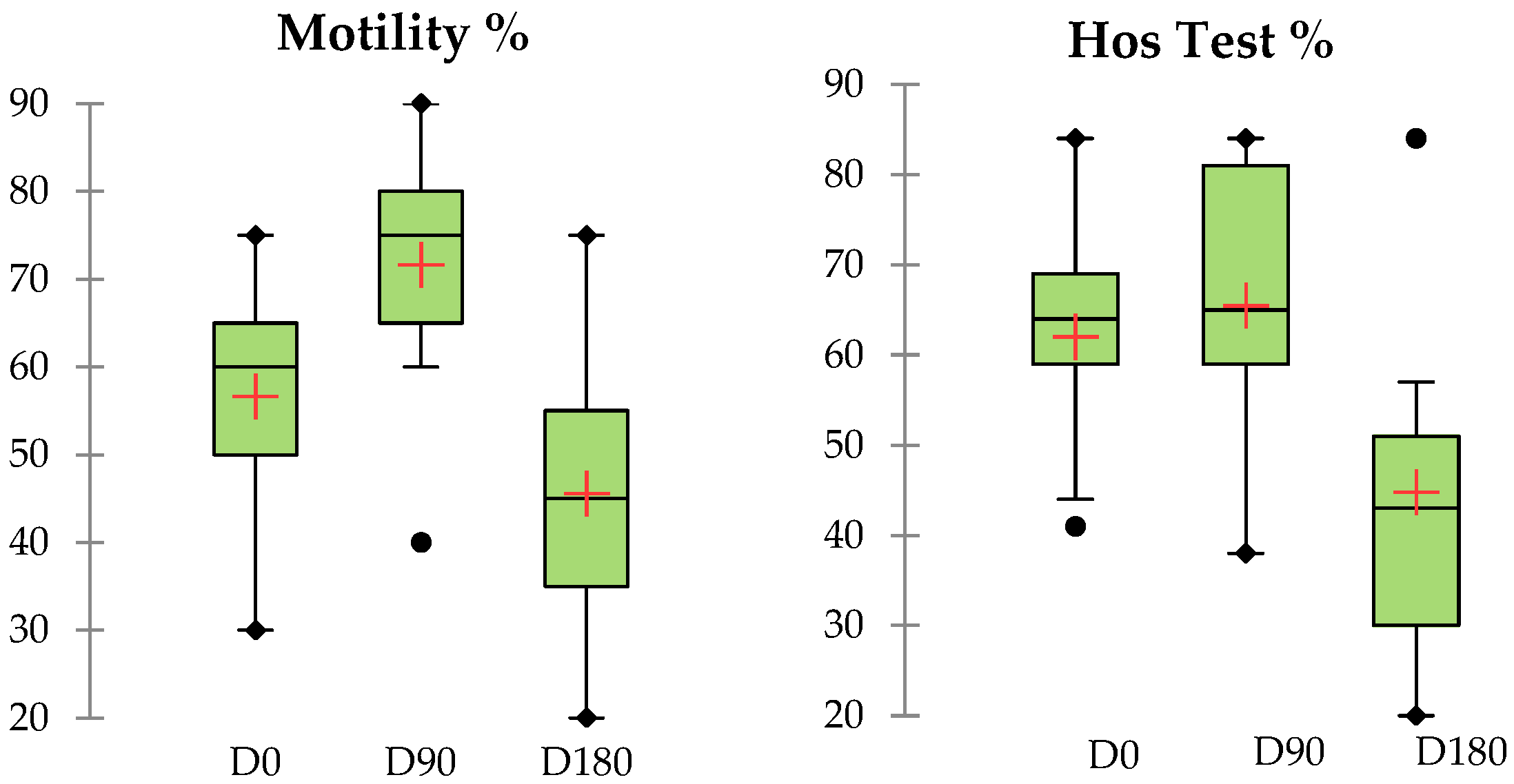 Vetsci 12 00797 g001 Vetsci 12 00797 g001
