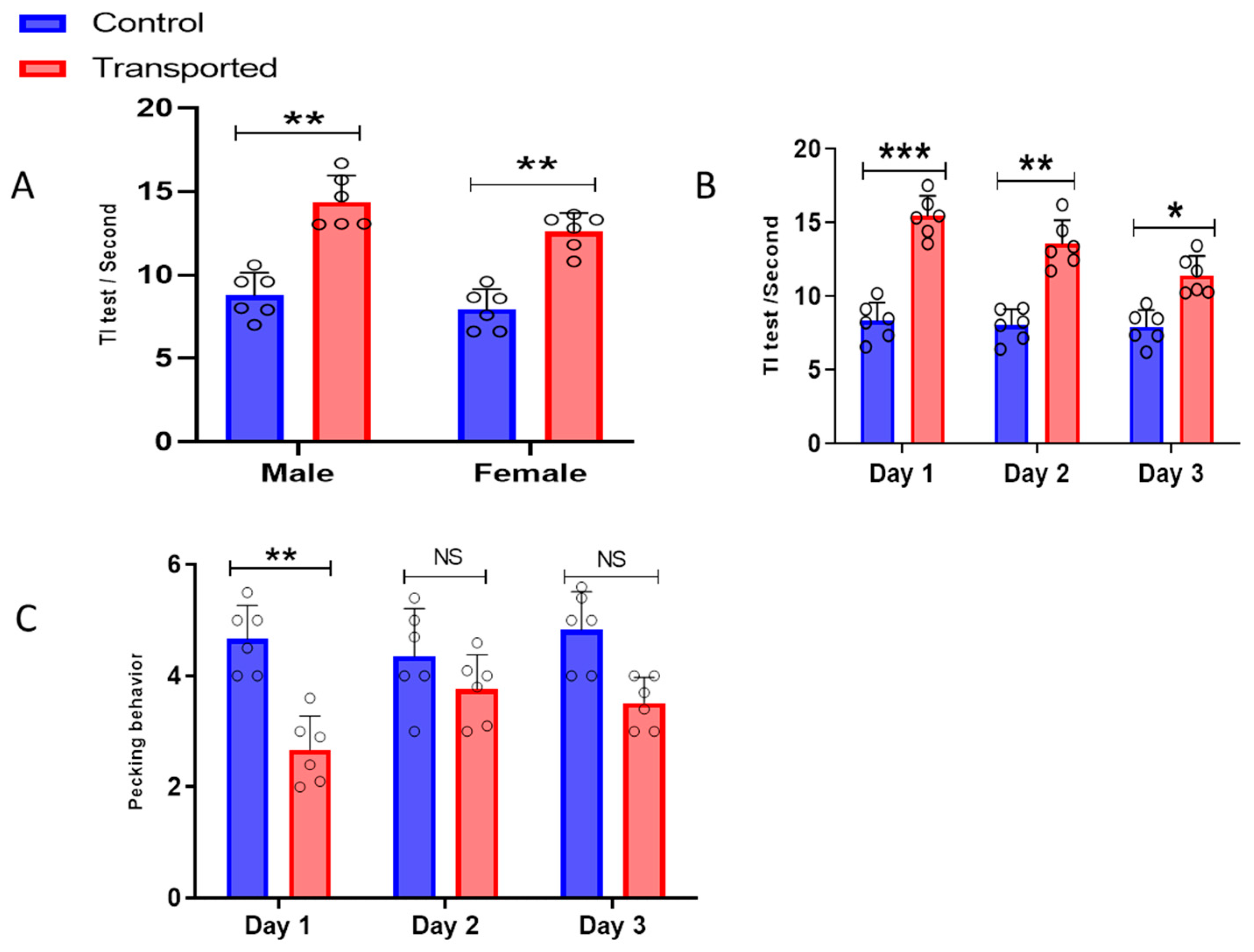 Vetsci 12 00798 g002