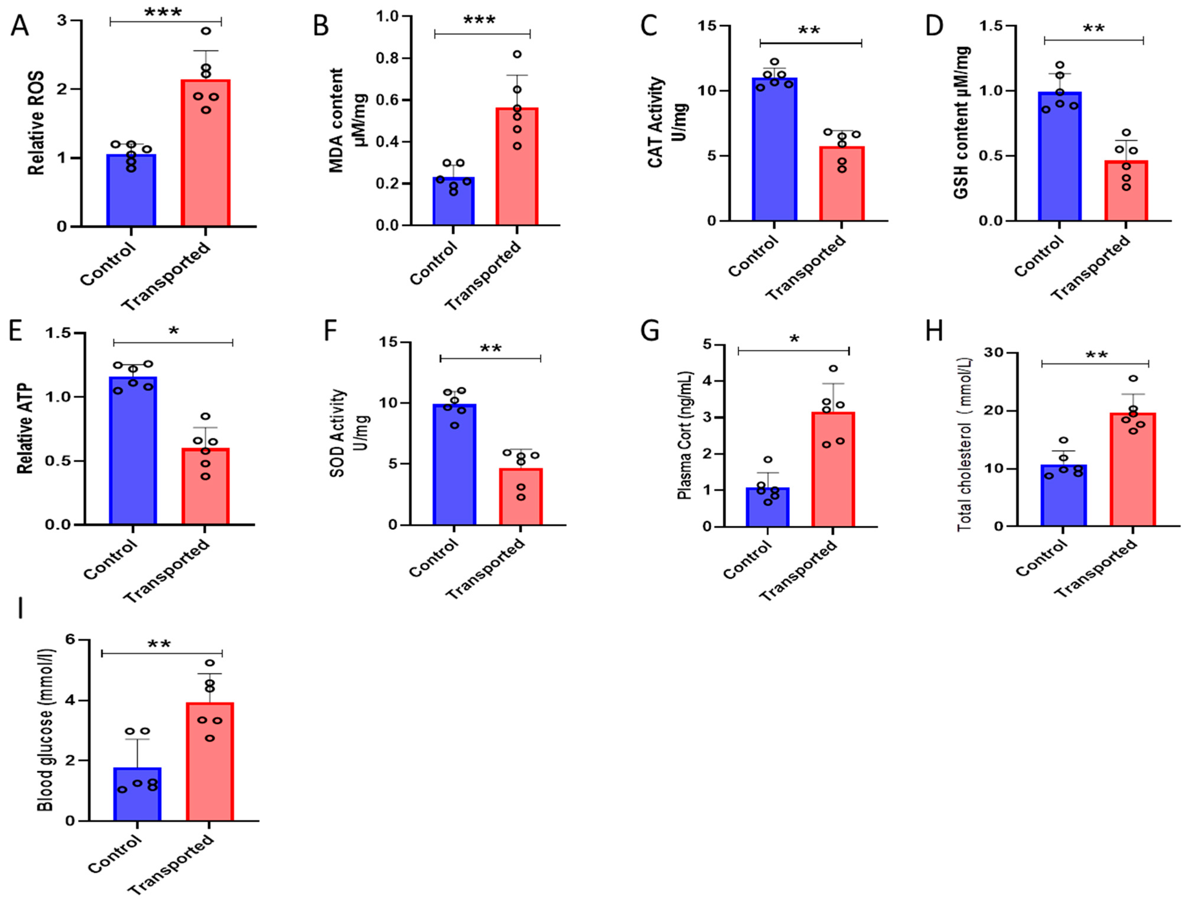 Vetsci 12 00798 g004