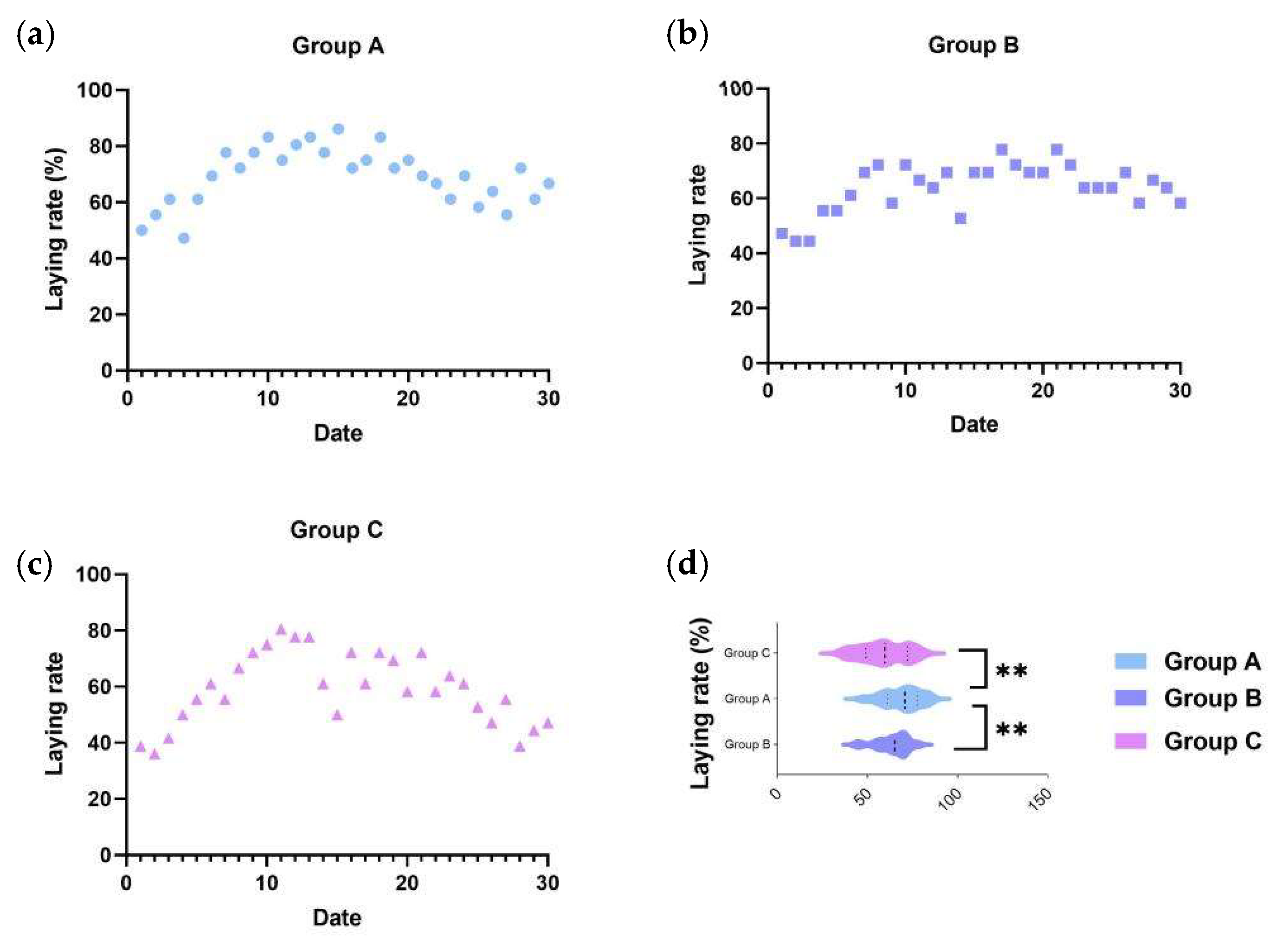Vetsci 12 00808 g001