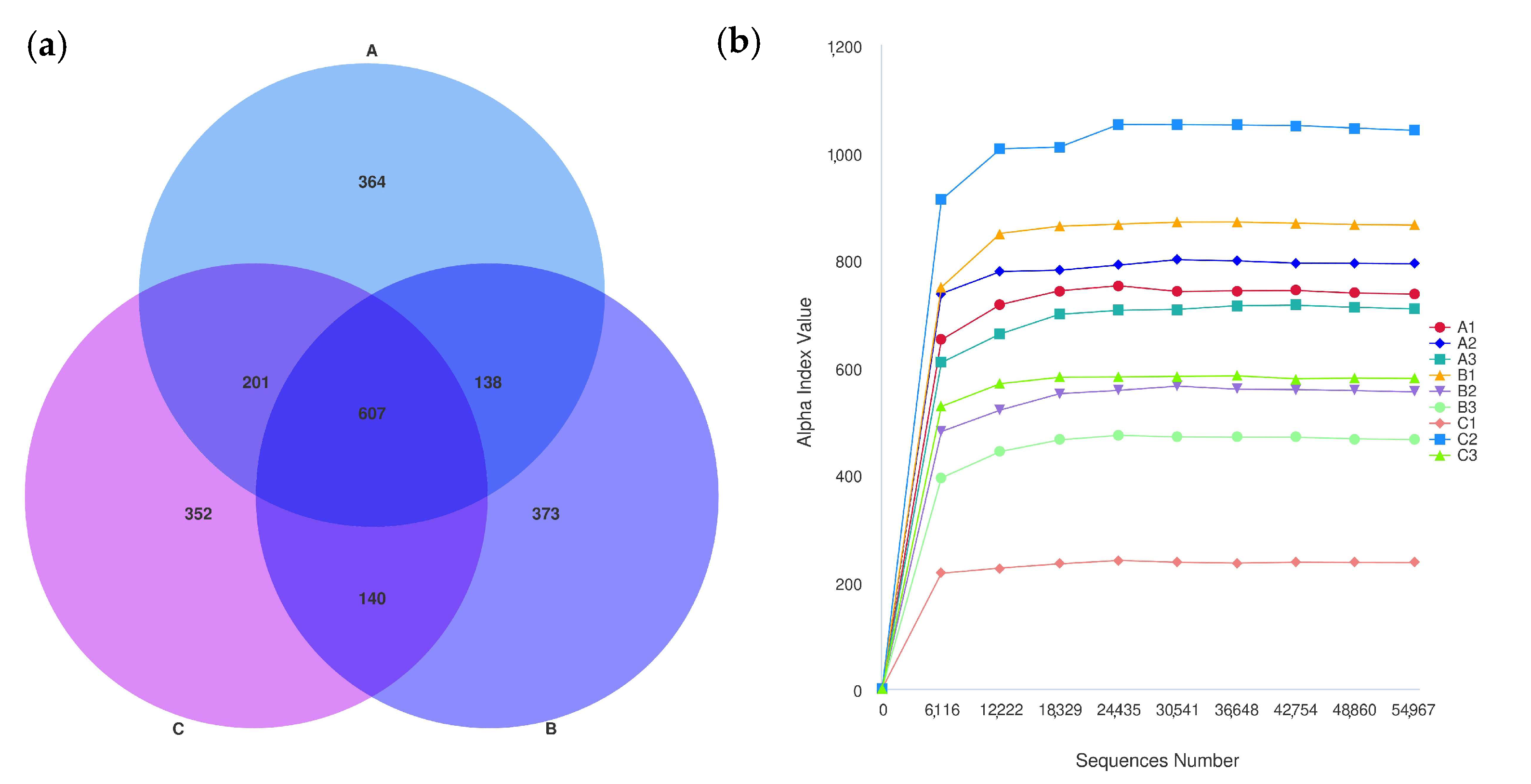 Vetsci 12 00808 g006