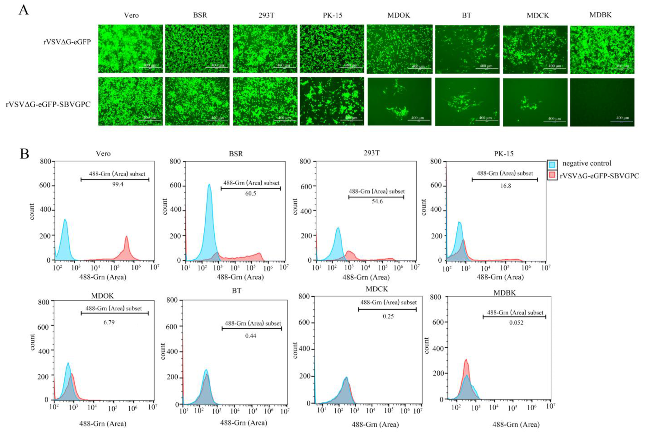 Vetsci 12 00809 g003