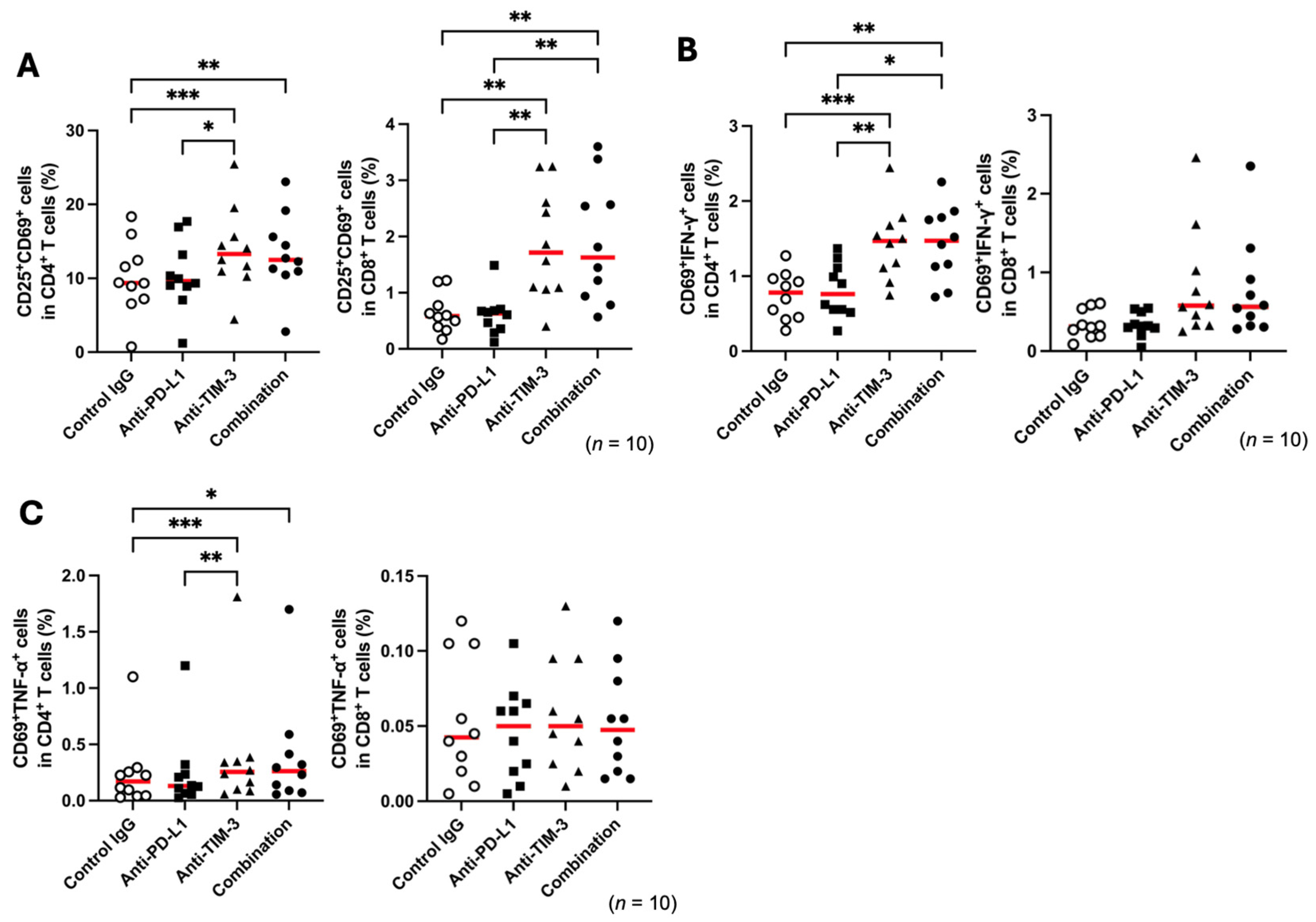 Vetsci 12 00810 g002