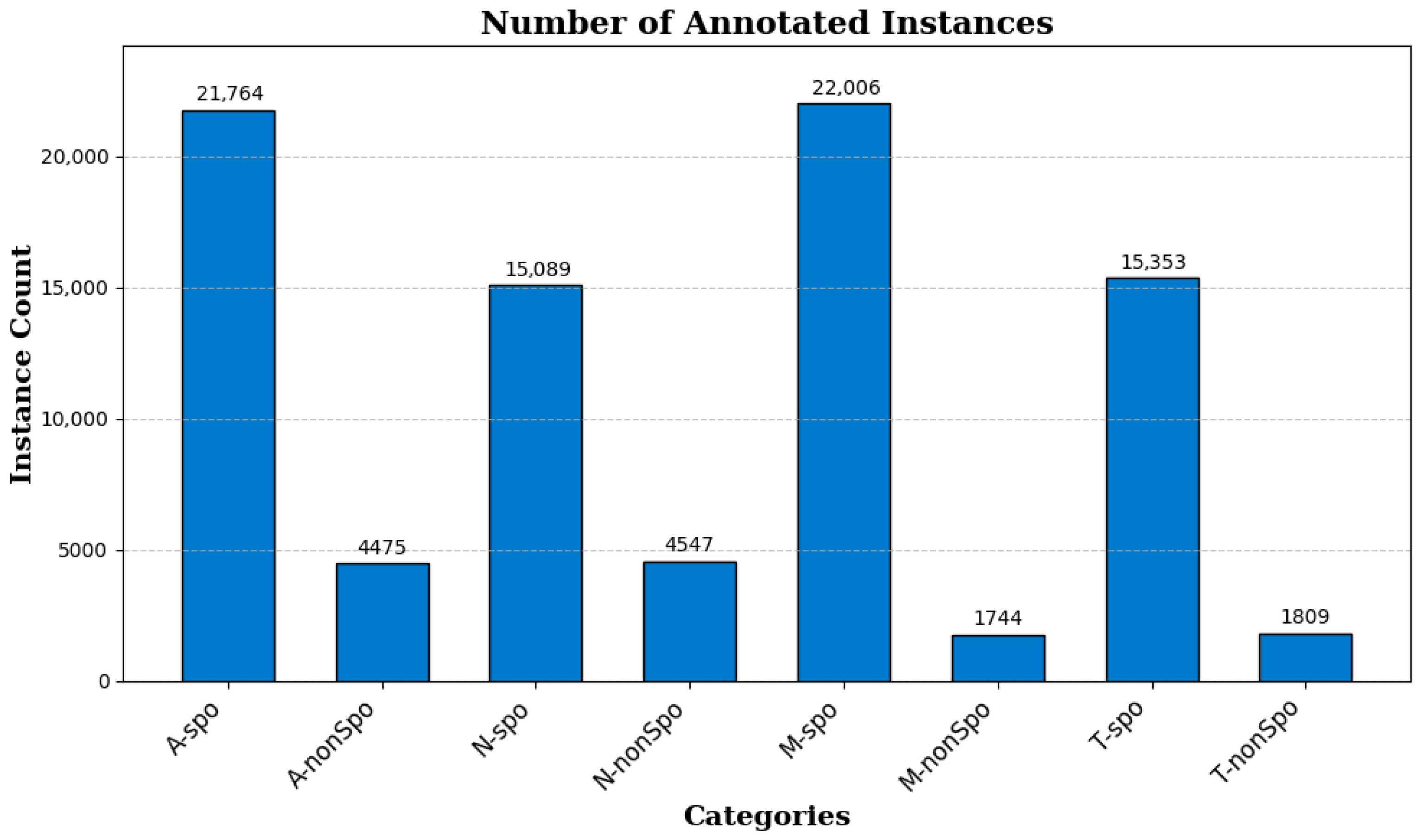 Vetsci 12 00812 g006