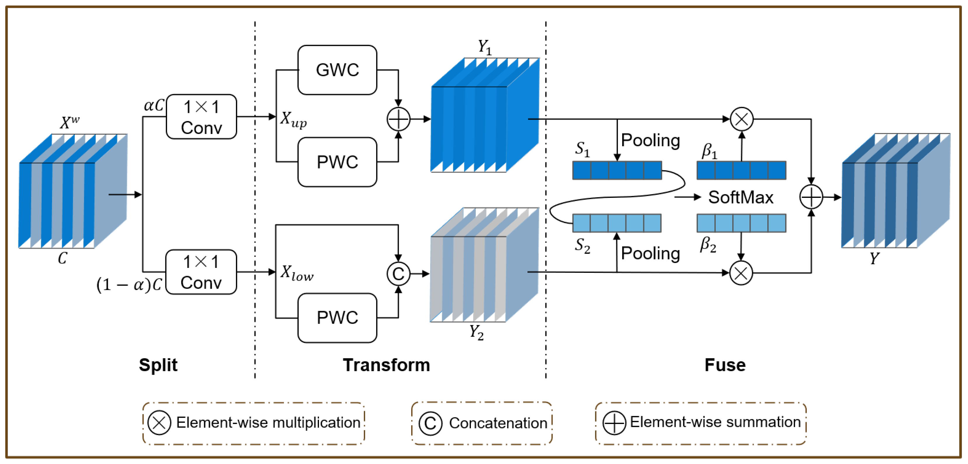 Vetsci 12 00812 g013