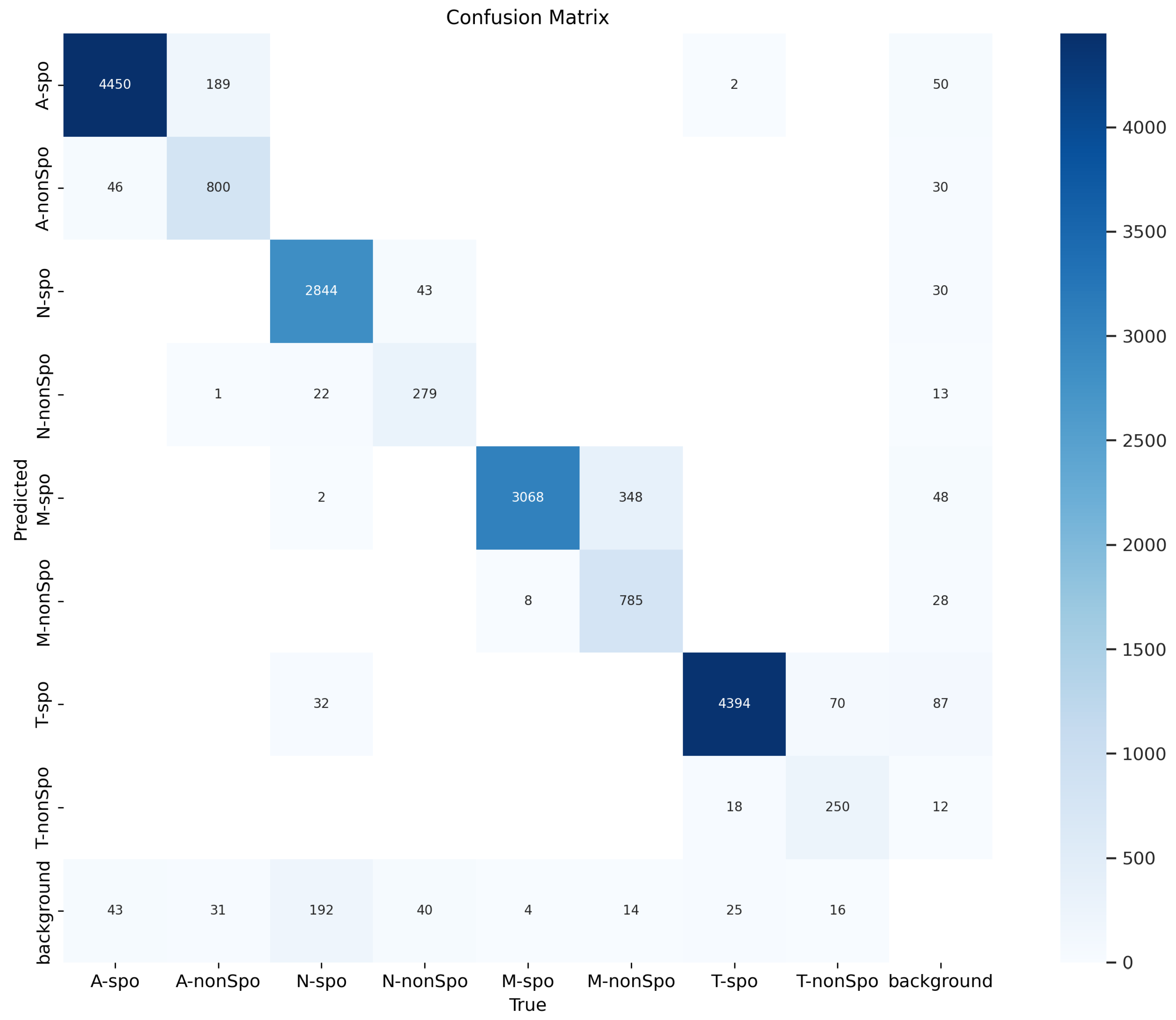 Vetsci 12 00812 g017