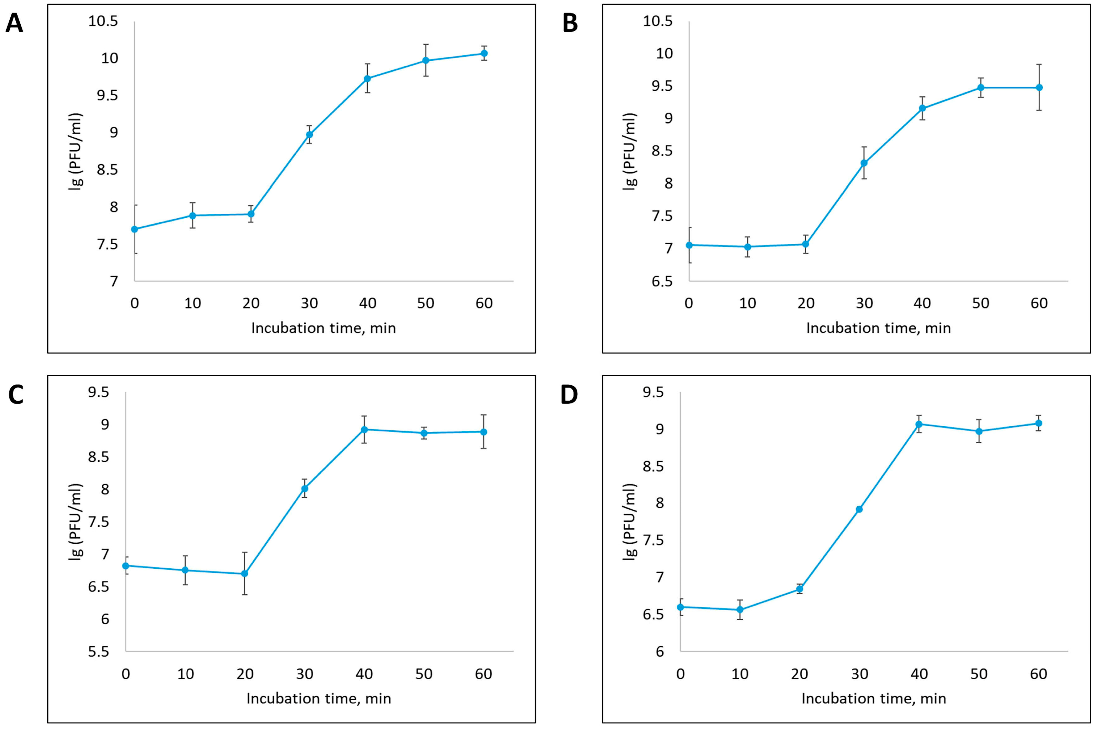 Vetsci 12 00817 g004