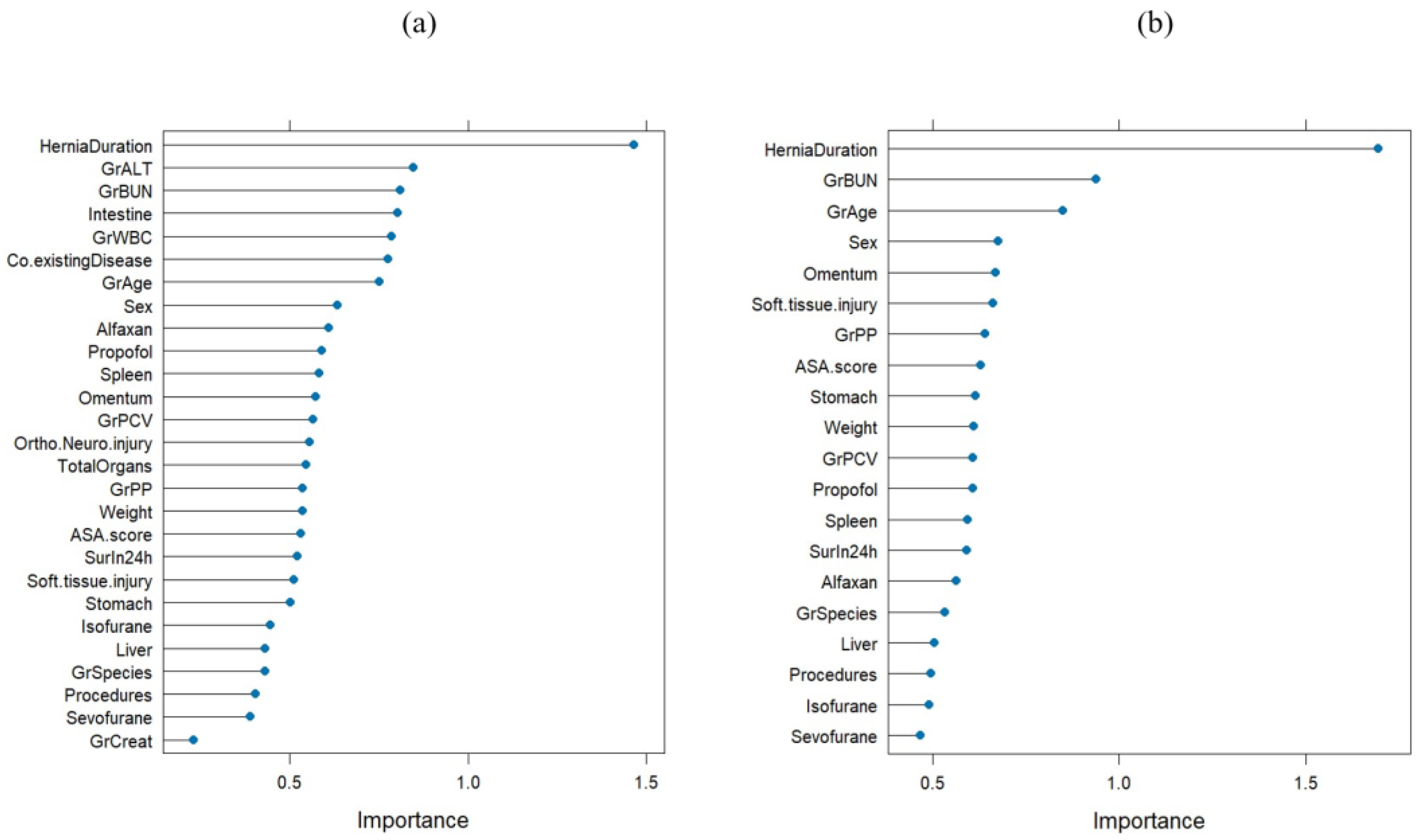 Vetsci 12 00819 g002