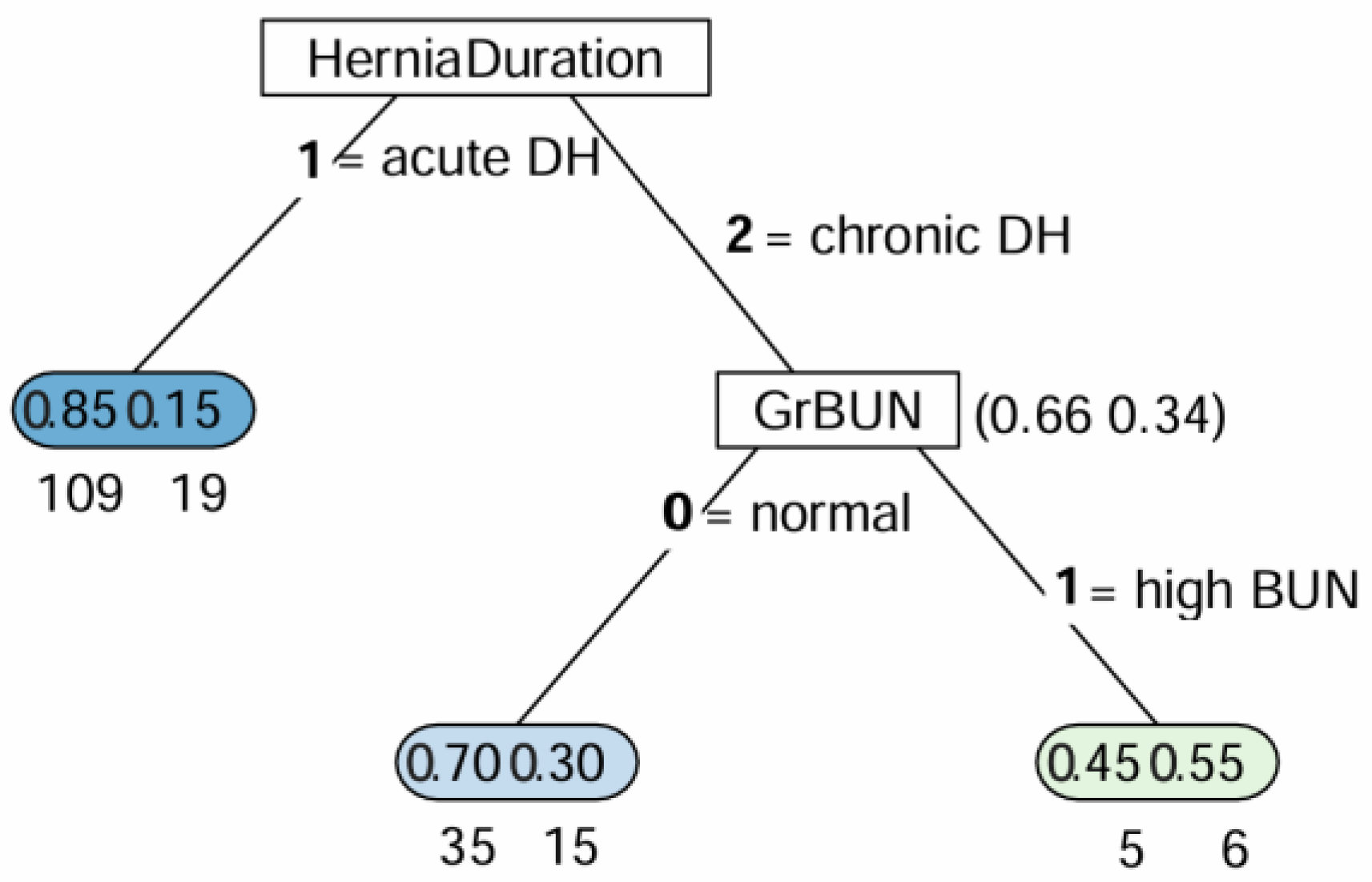 Vetsci 12 00819 g003