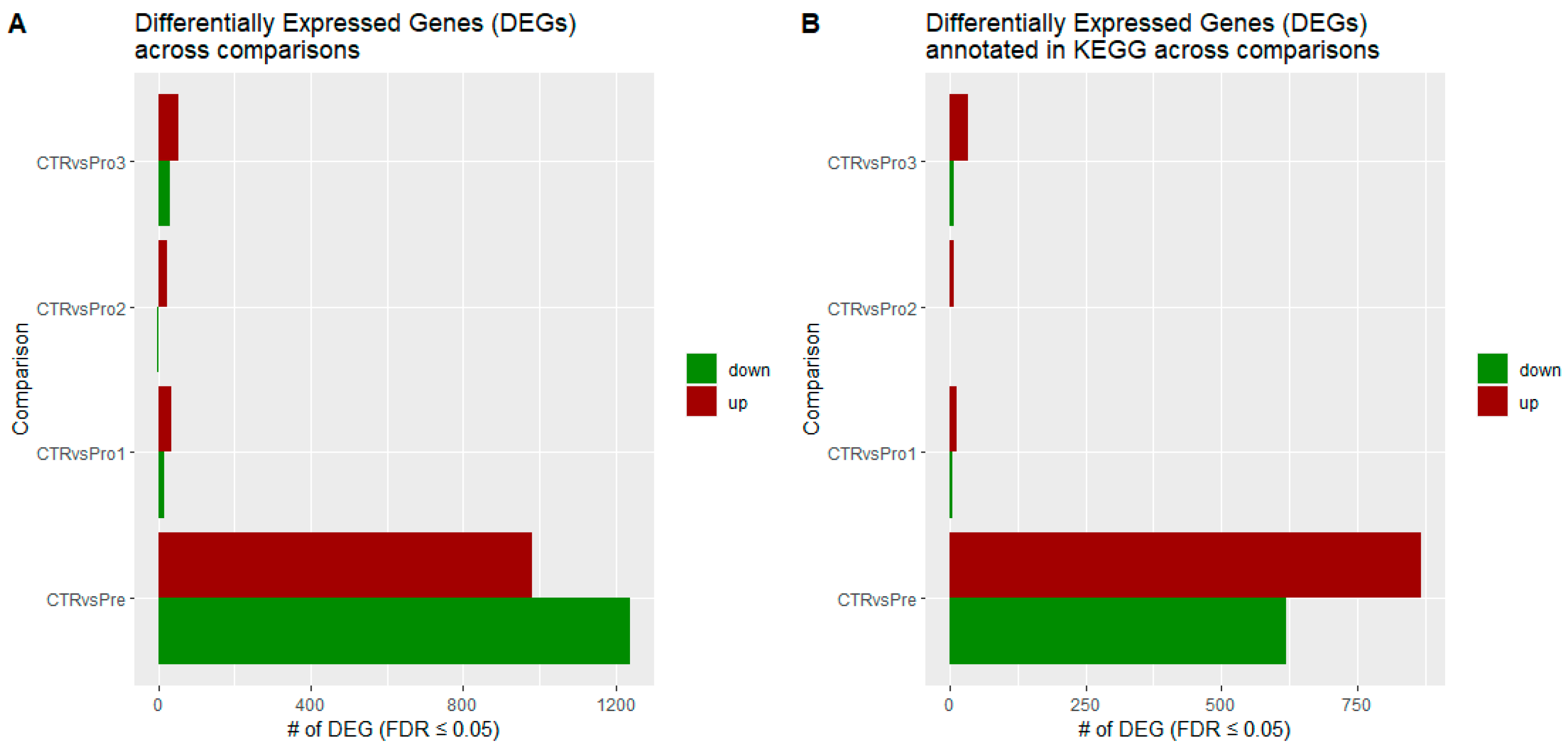 Vetsci 12 00822 g001