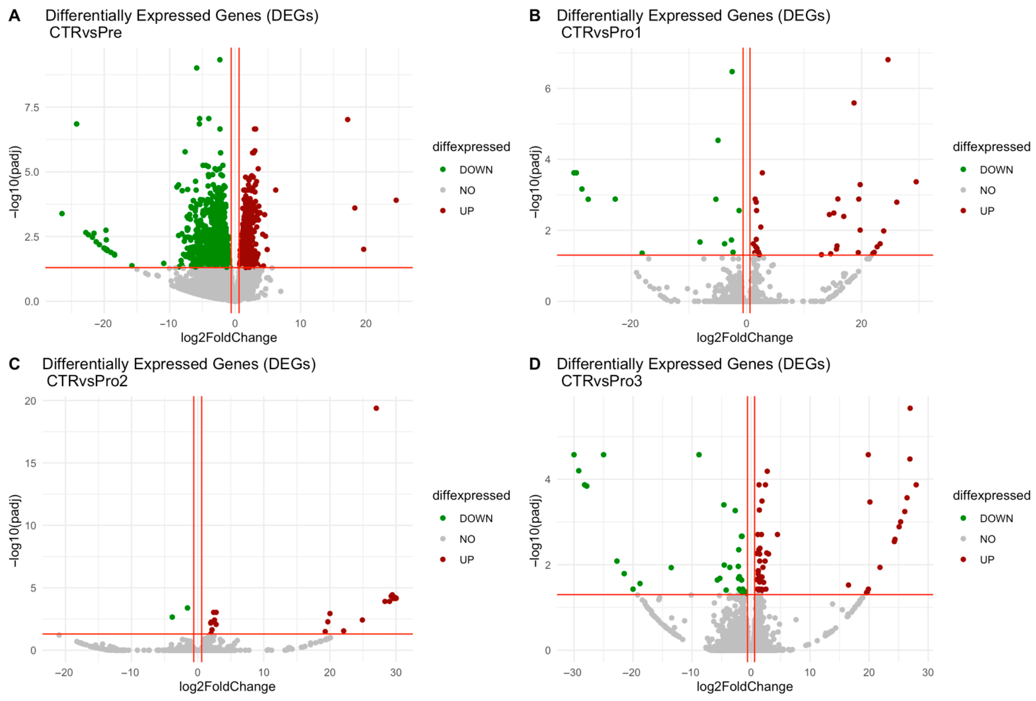 Vetsci 12 00822 g002