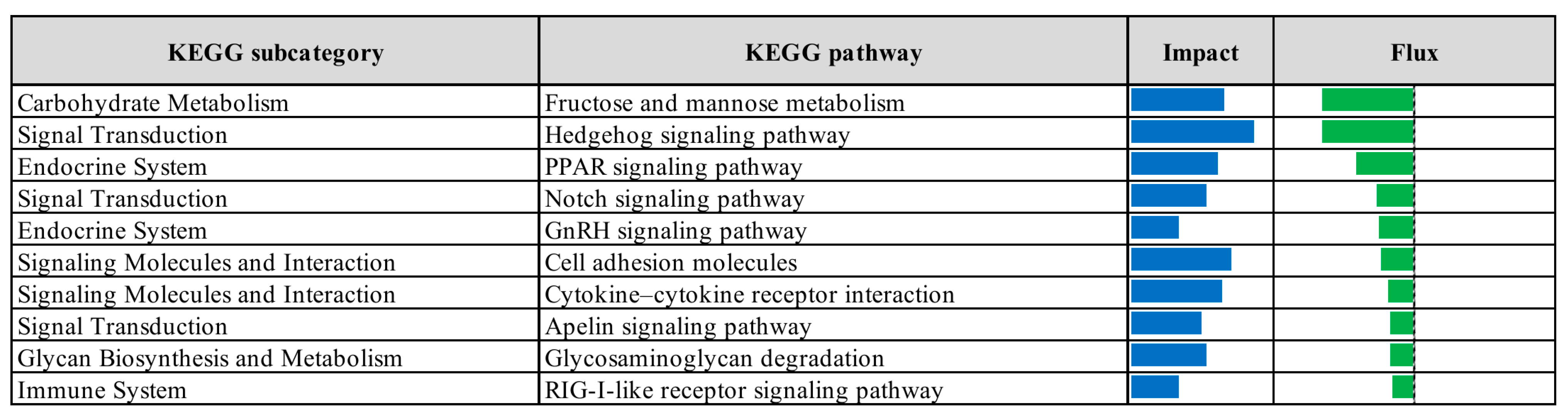 Vetsci 12 00822 g012
