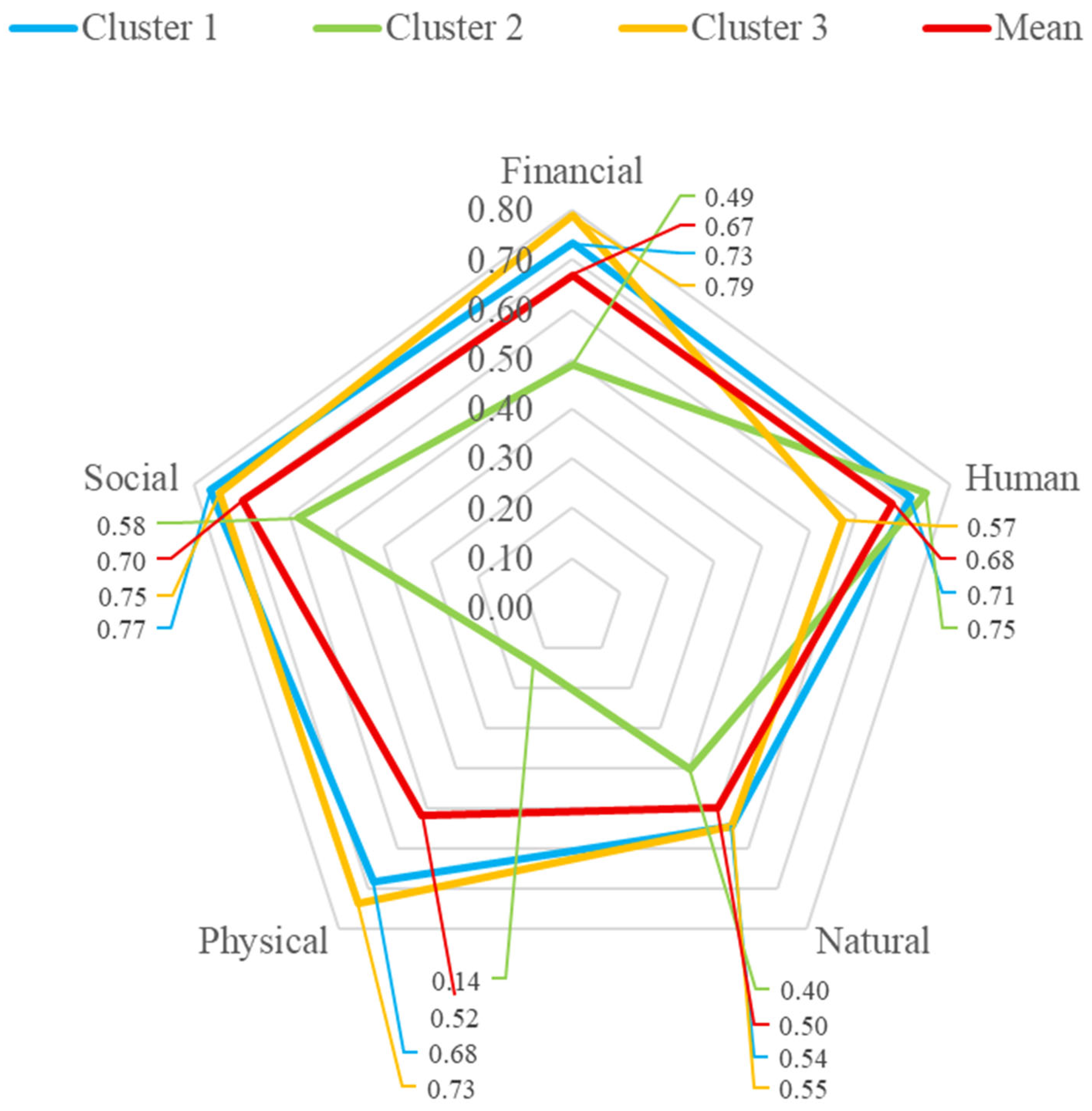 Vetsci 12 00823 g003 Vetsci 12 00823 g003