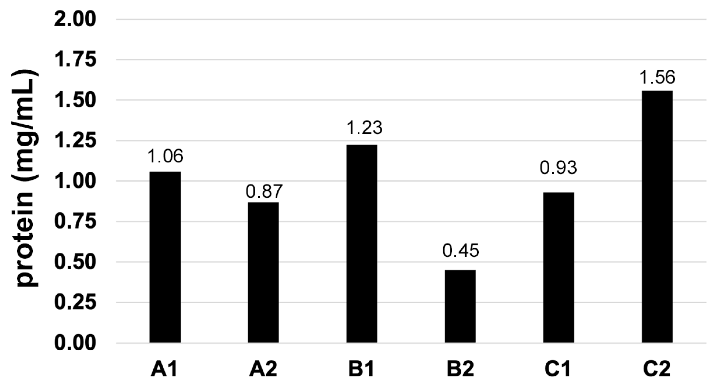 Vetsci 12 00824 g001 Vetsci 12 00824 g001