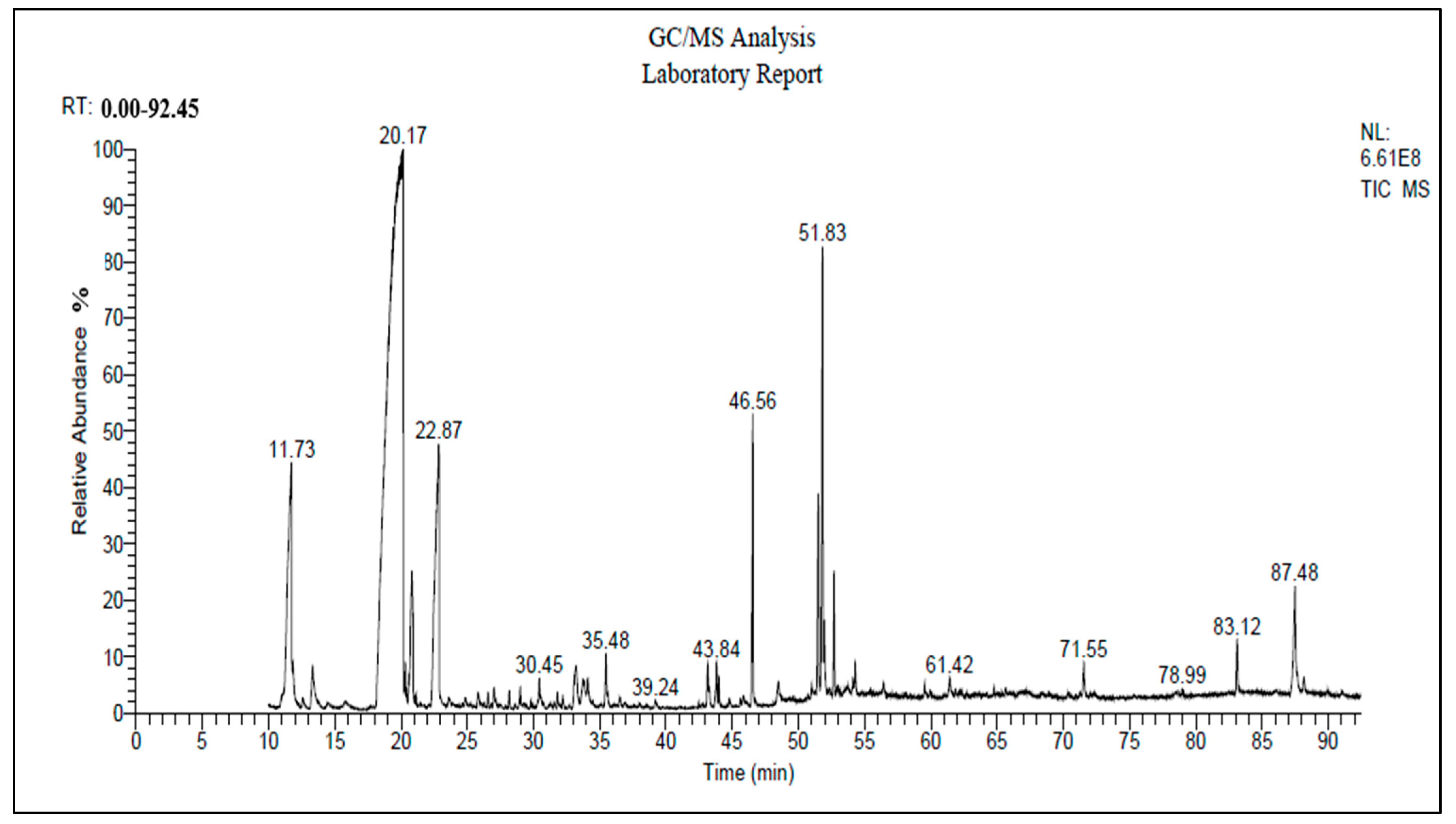 Vetsci 12 00825 g001