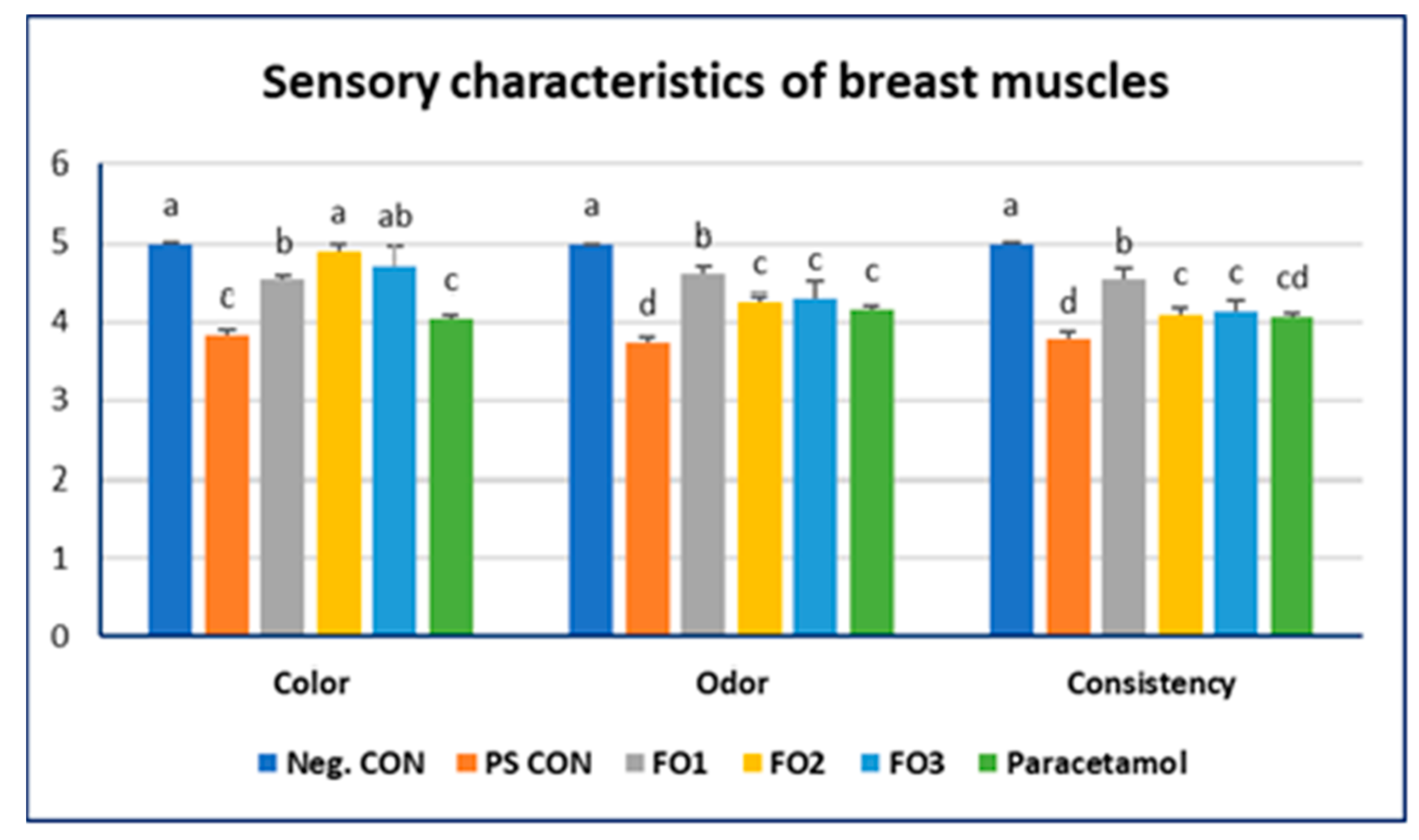 Vetsci 12 00825 g002
