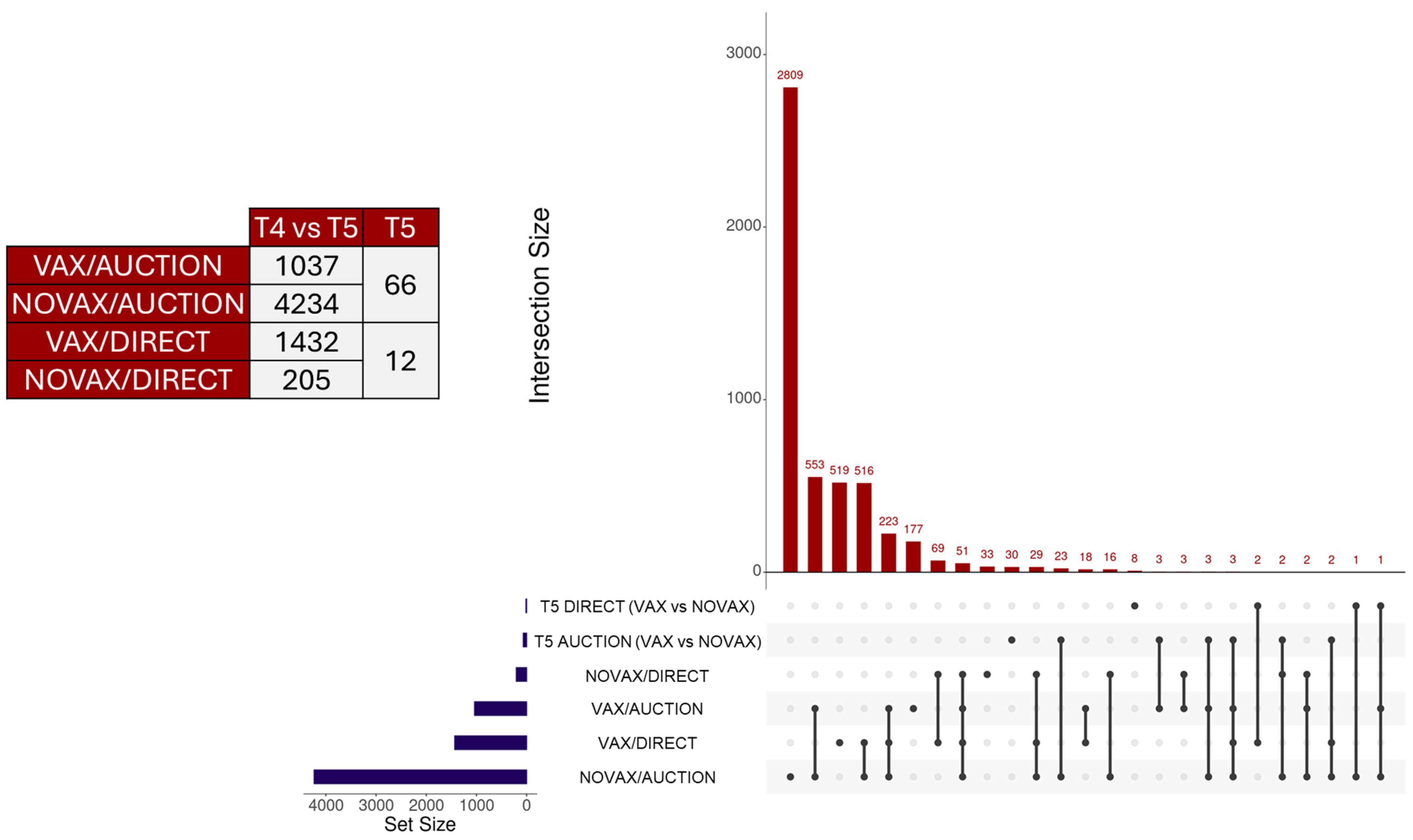 Vetsci 12 00834 g001