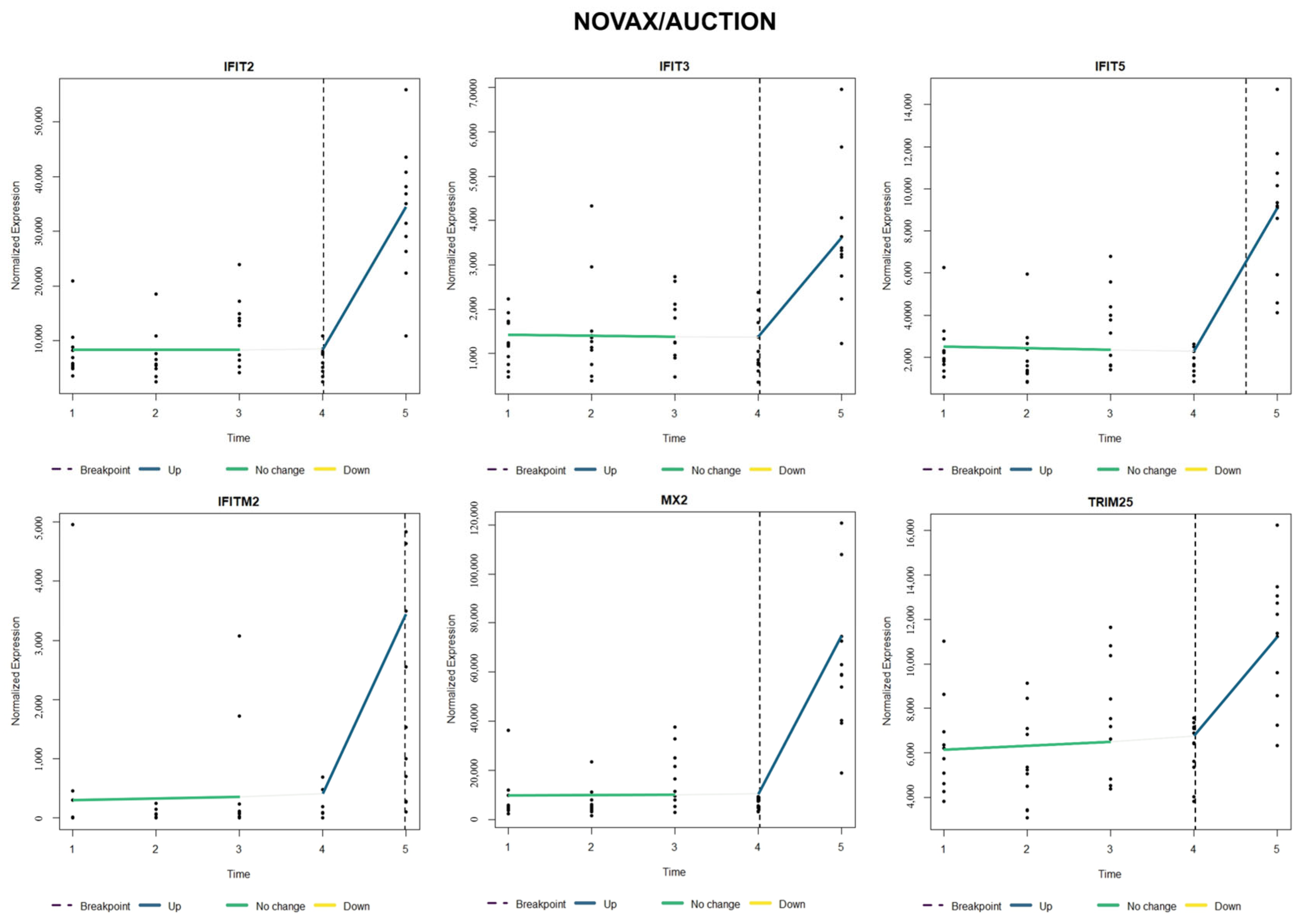 Vetsci 12 00834 g003