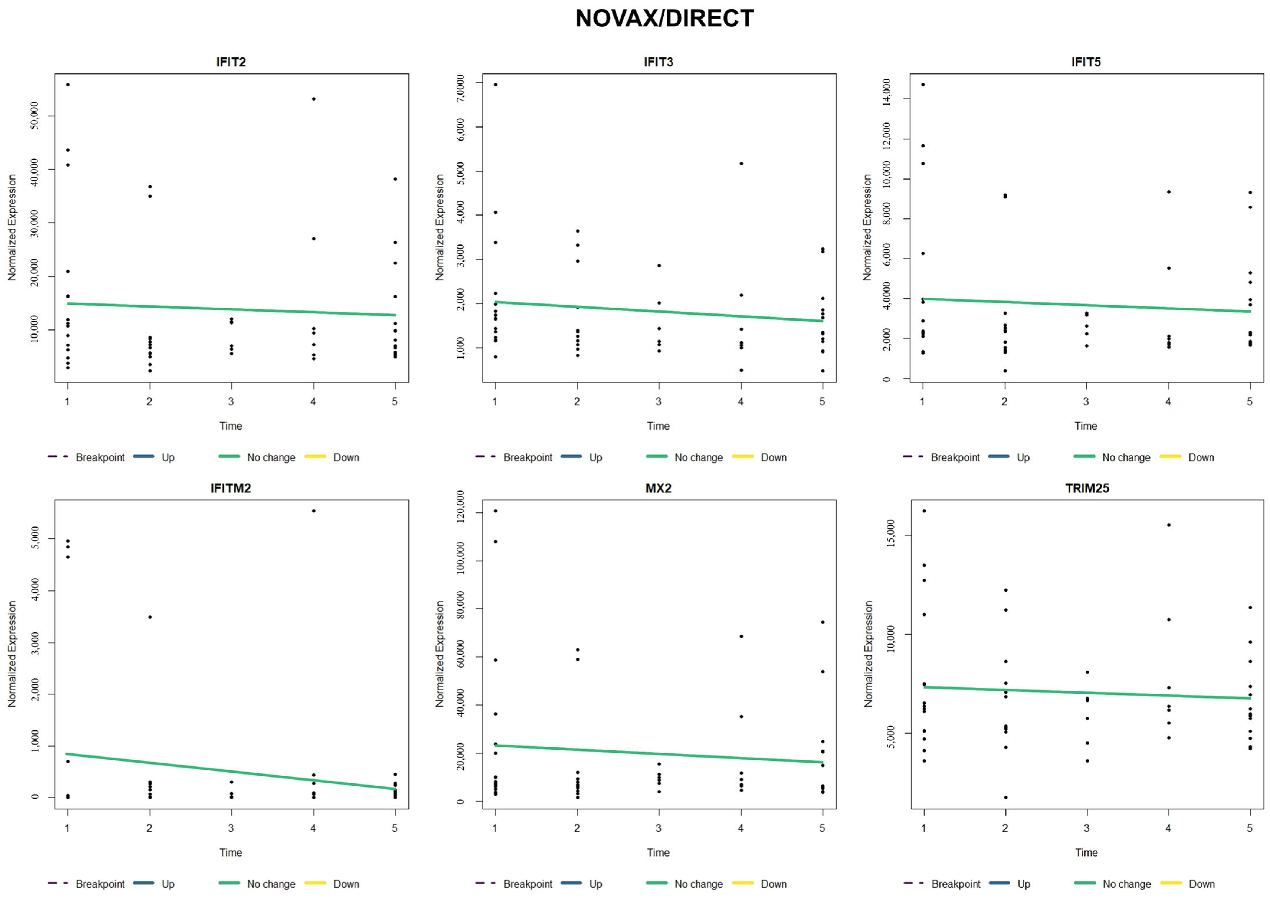 Vetsci 12 00834 g005