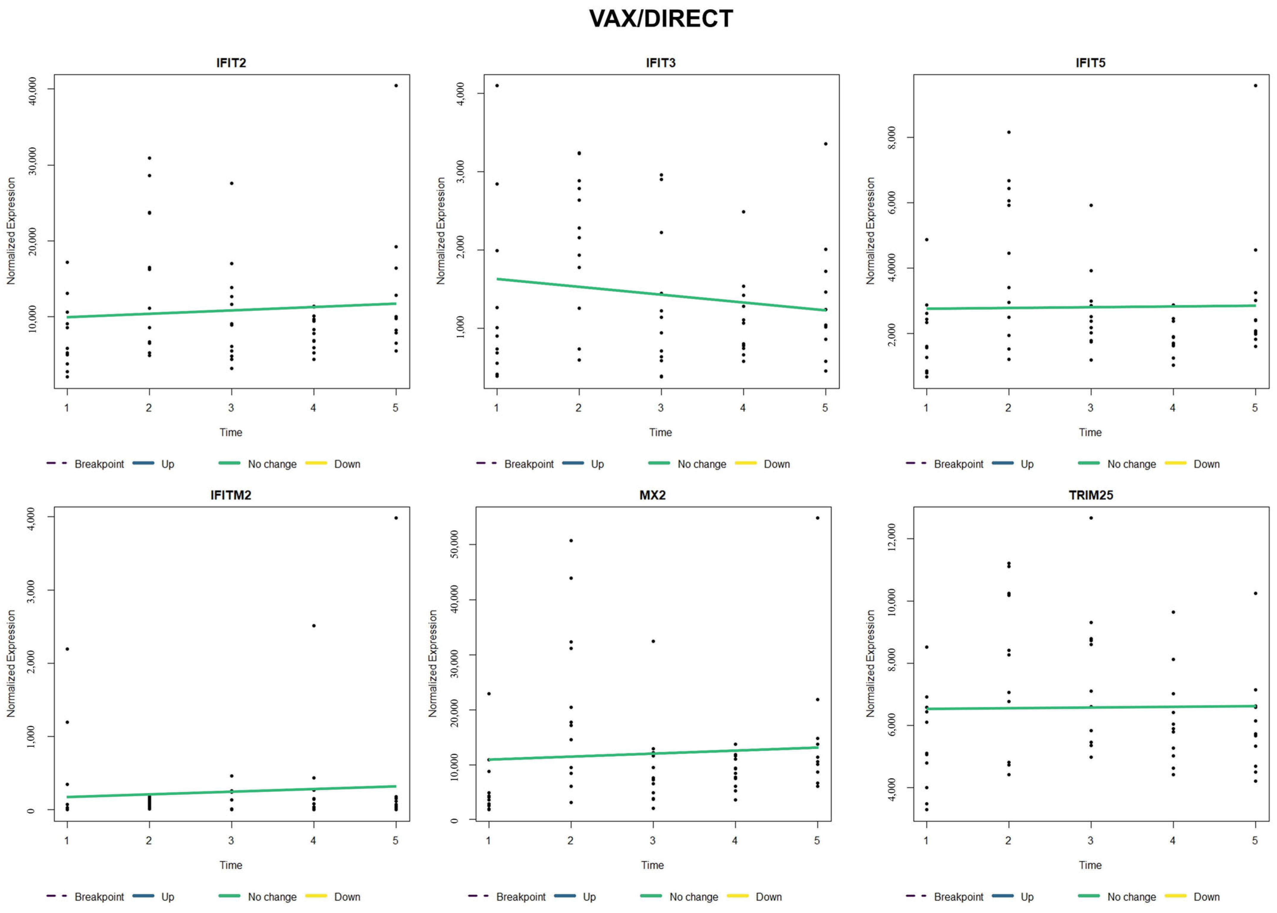 Vetsci 12 00834 g006