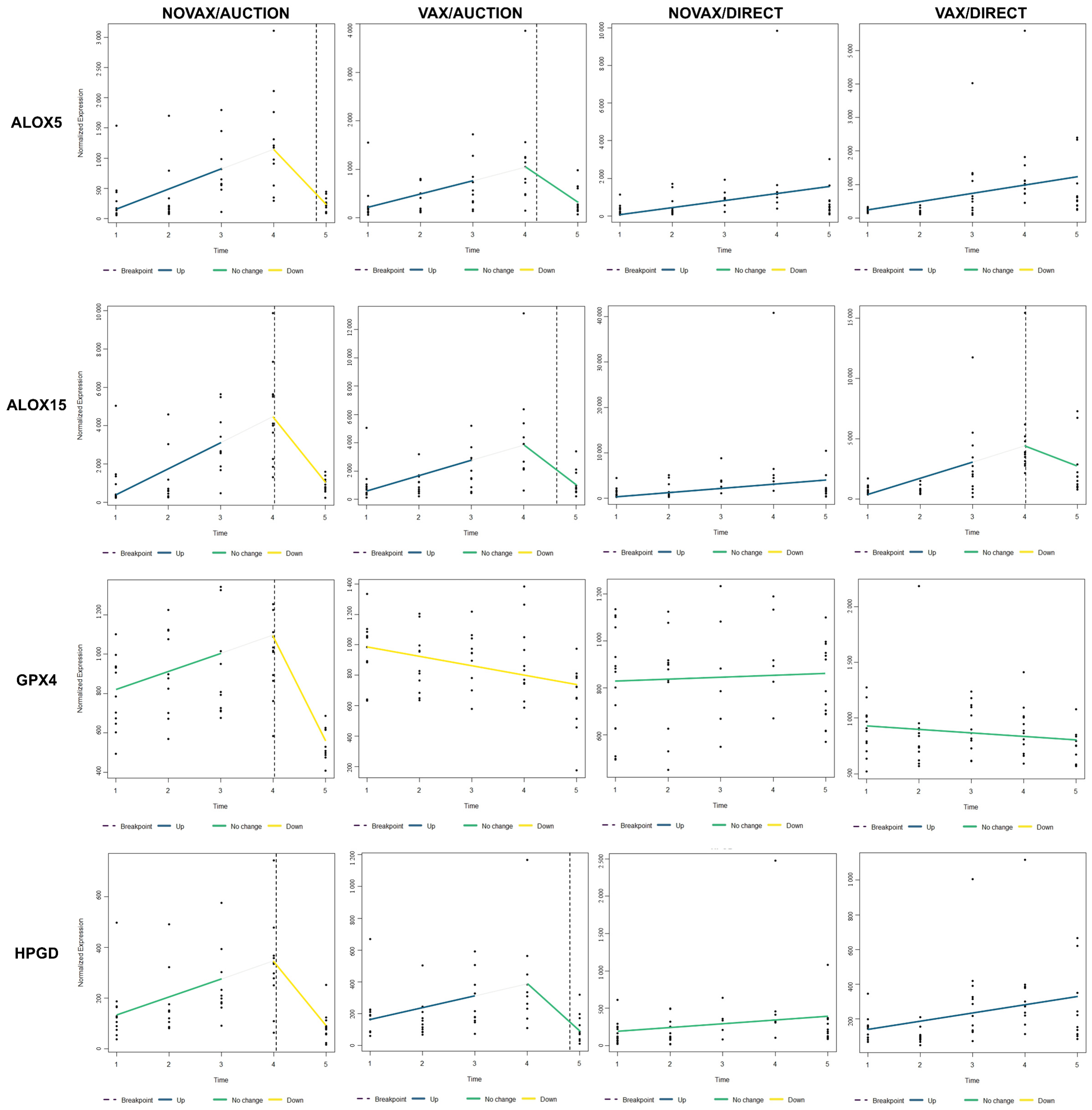 Vetsci 12 00834 g007