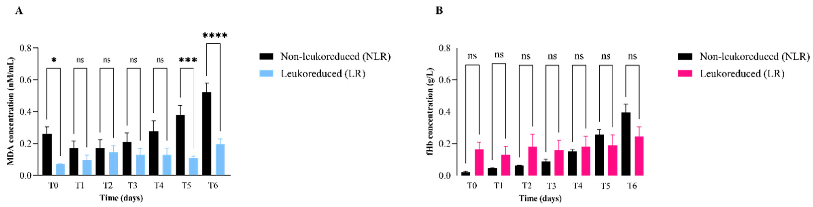 Vetsci 12 00838 g001