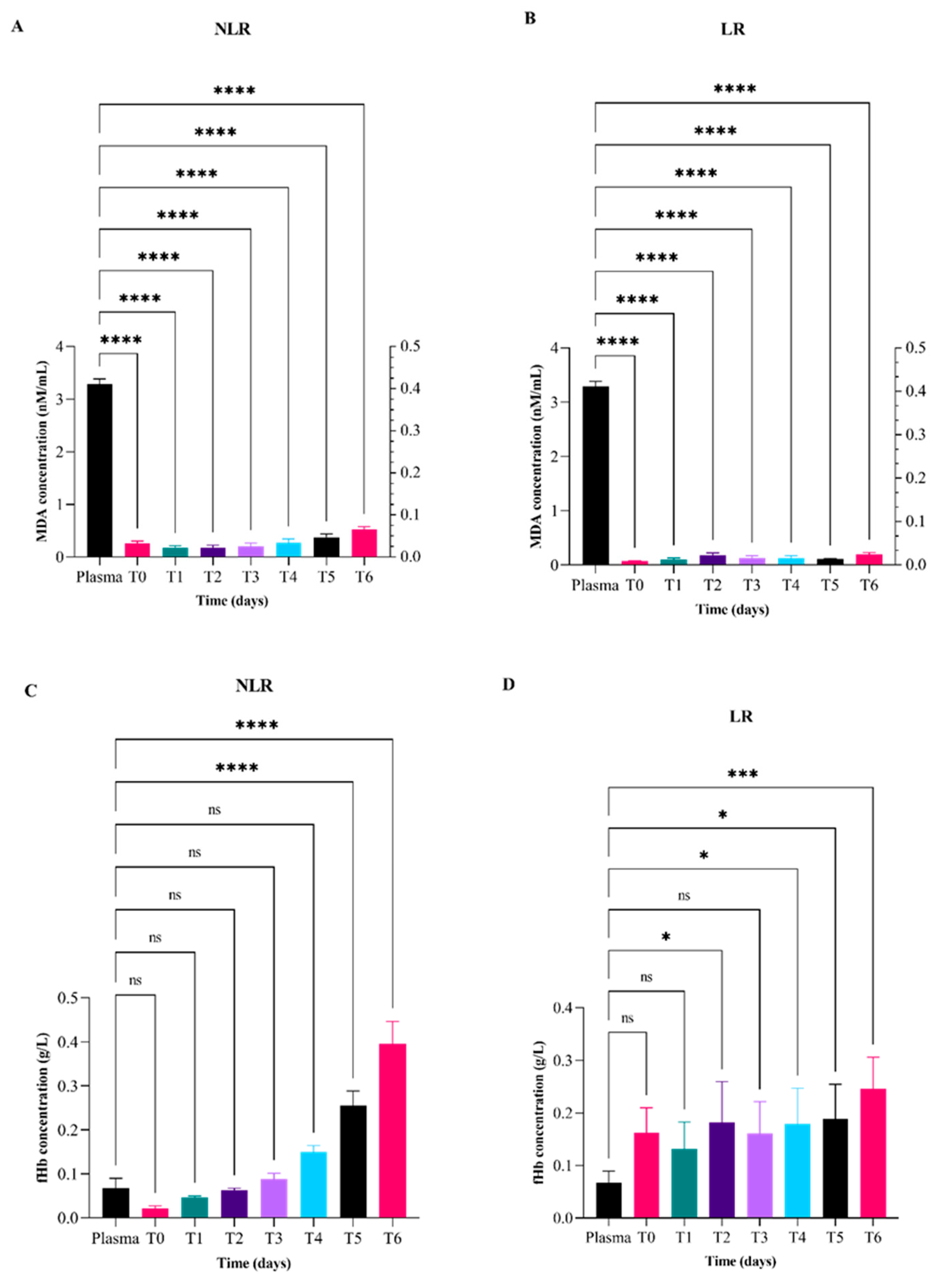 Vetsci 12 00838 g003