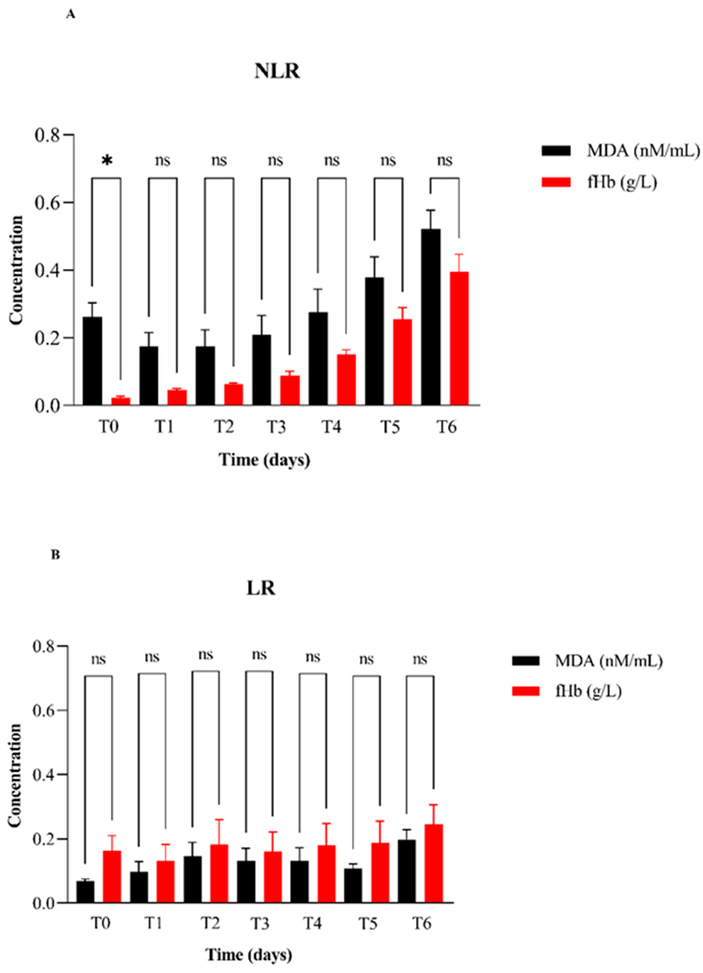 Vetsci 12 00838 g004