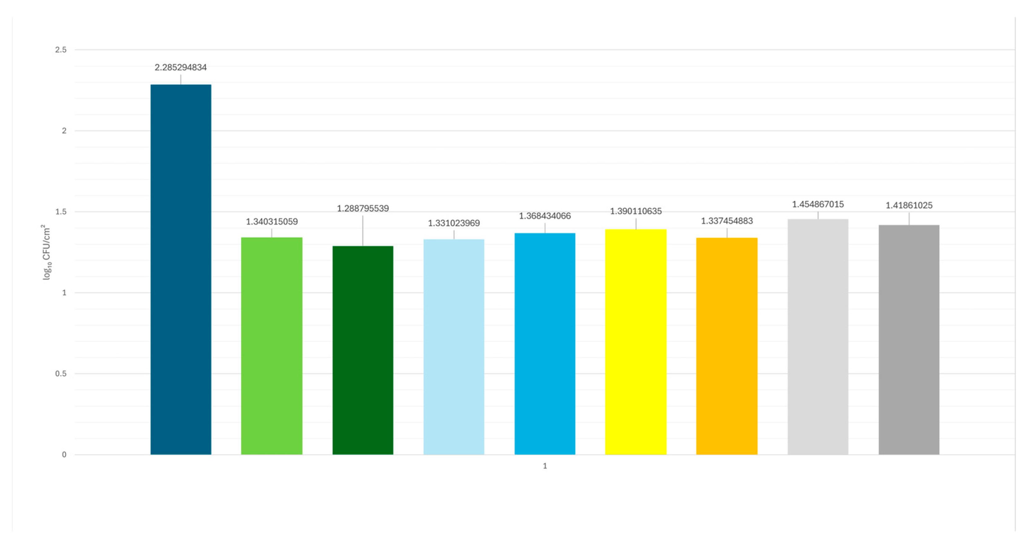 Vetsci 12 00843 g002