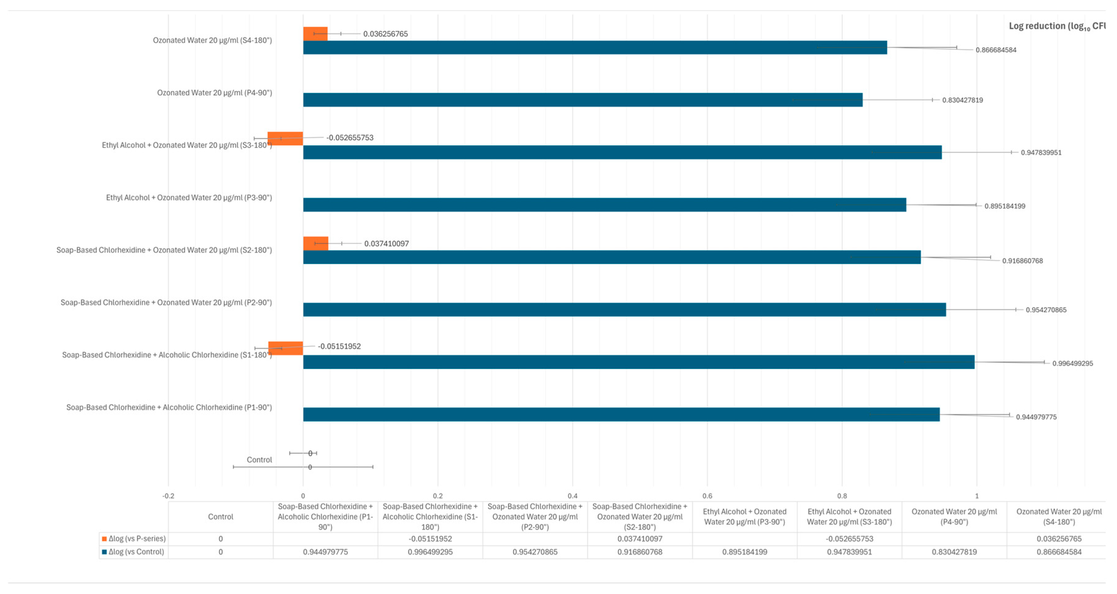 Vetsci 12 00843 g003