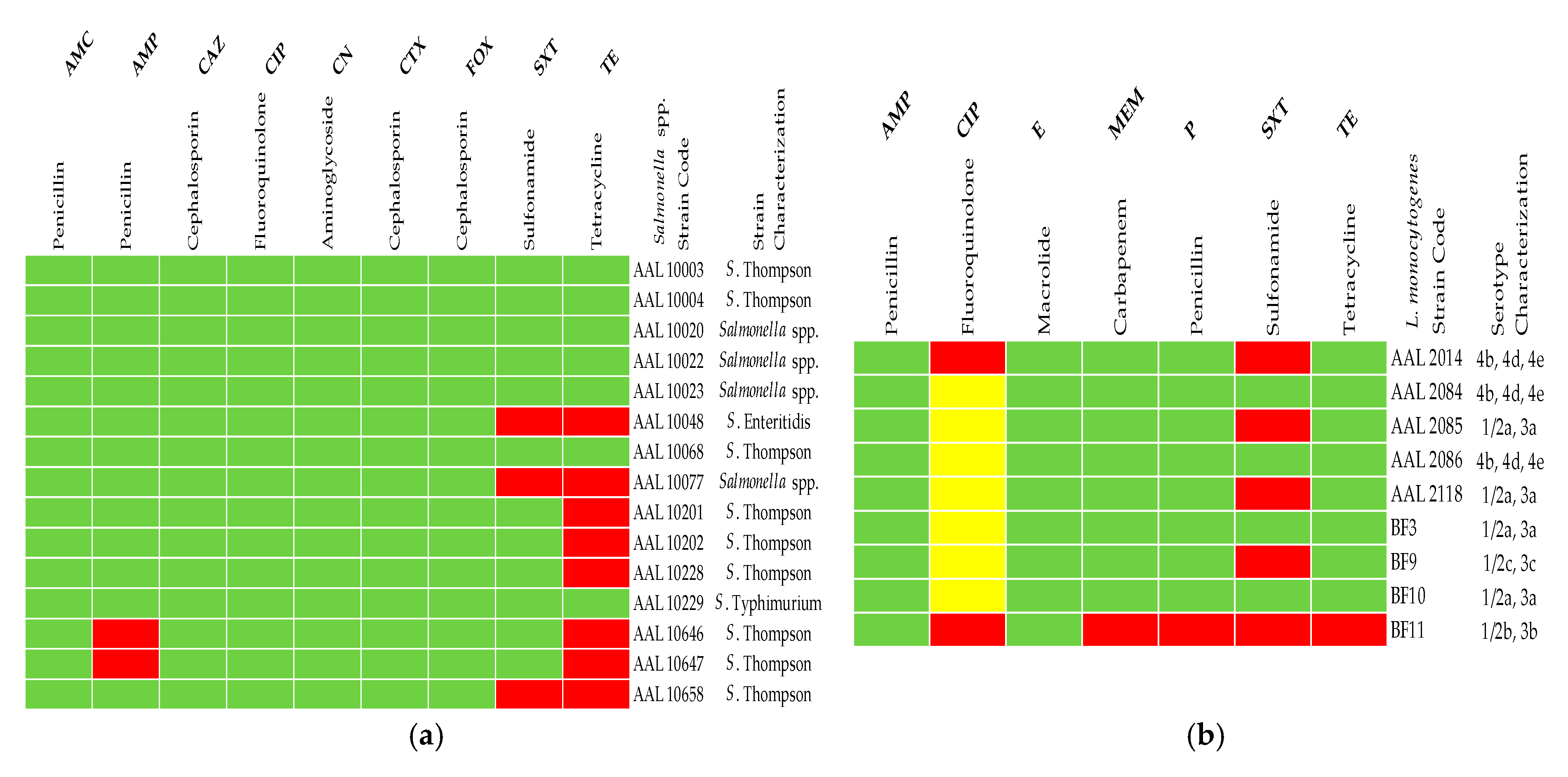 Vetsci 12 00844 g002