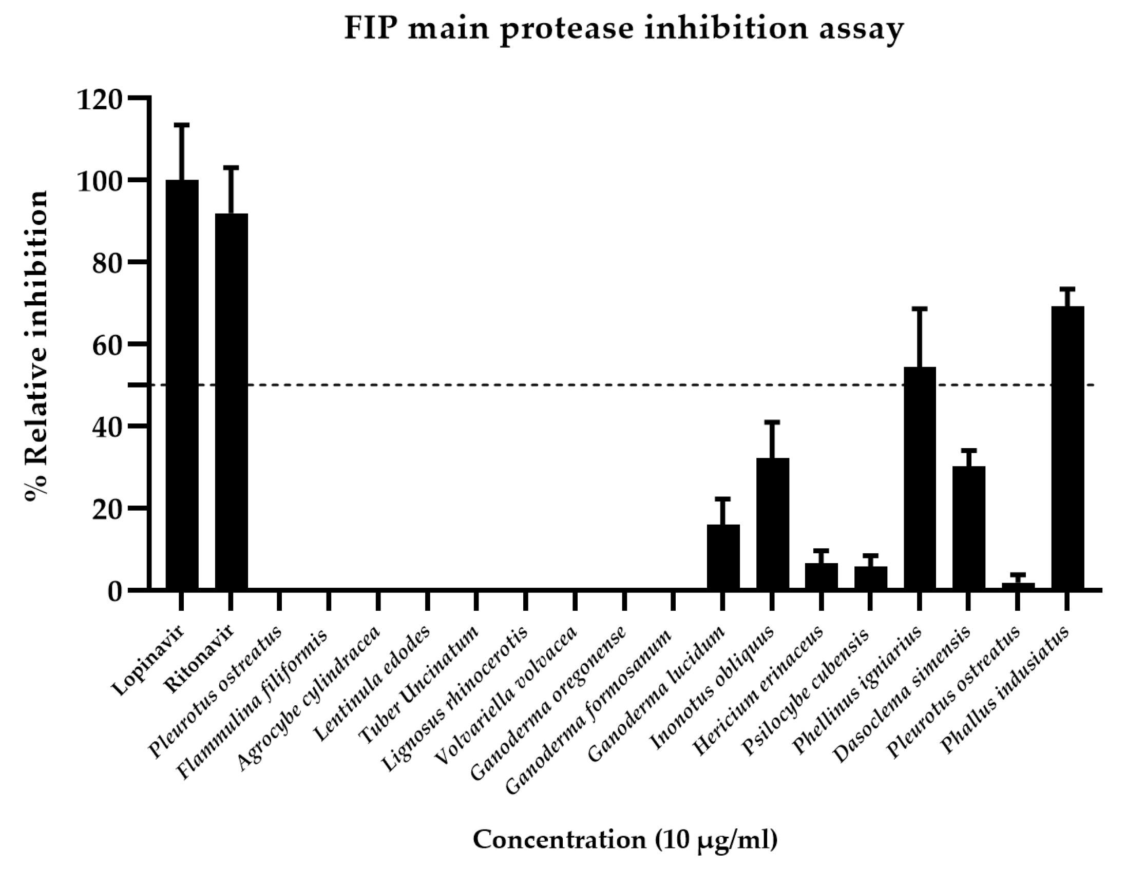 Vetsci 12 00847 g003