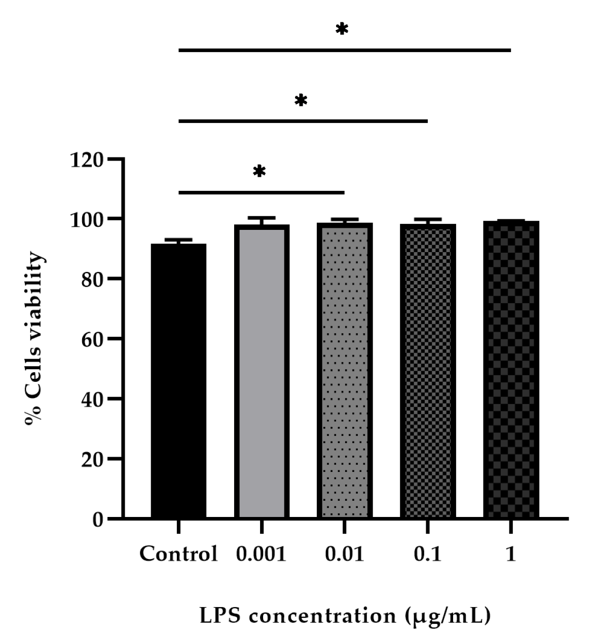 Vetsci 12 00847 g006