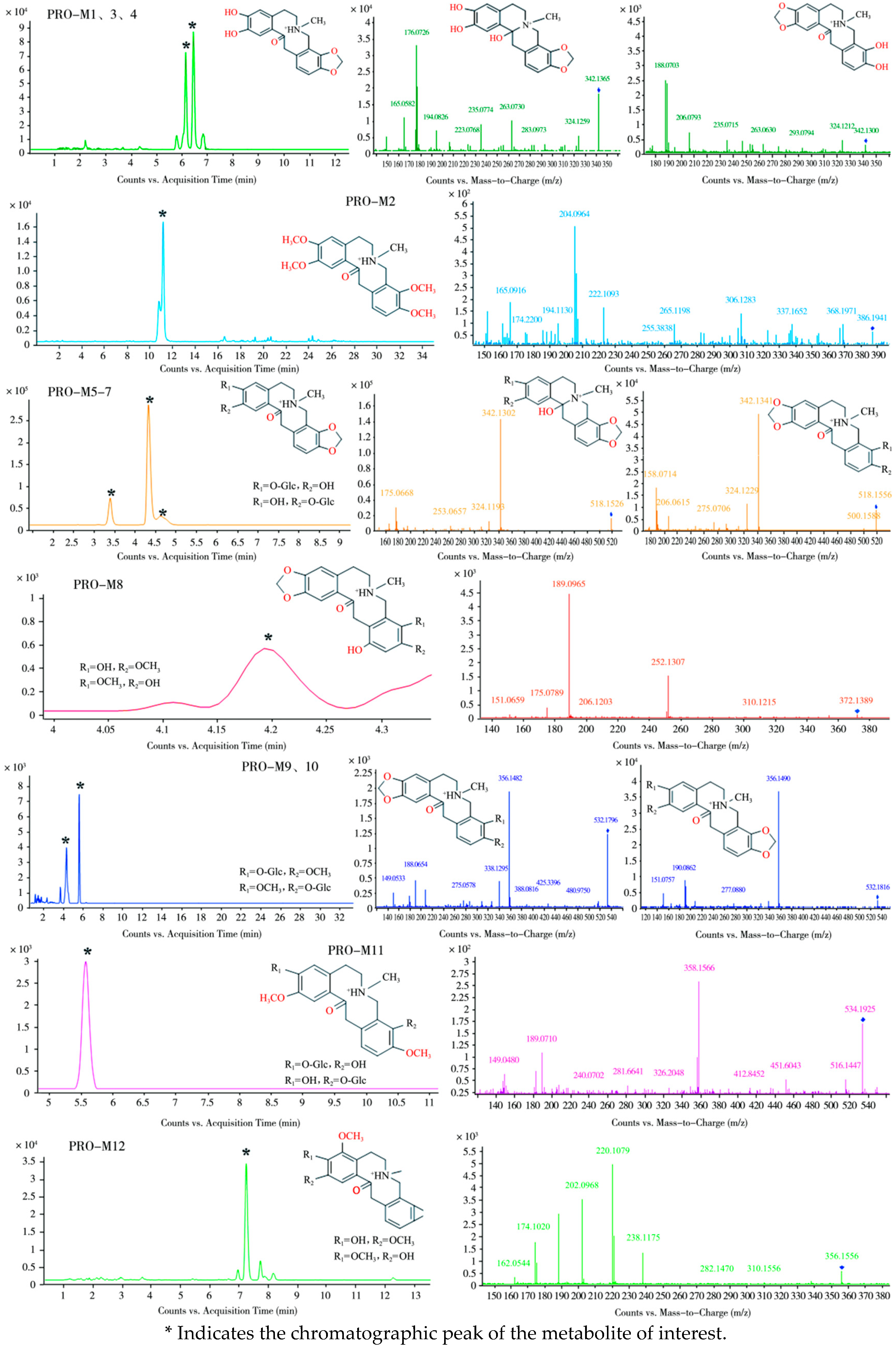Vetsci 12 00848 g007