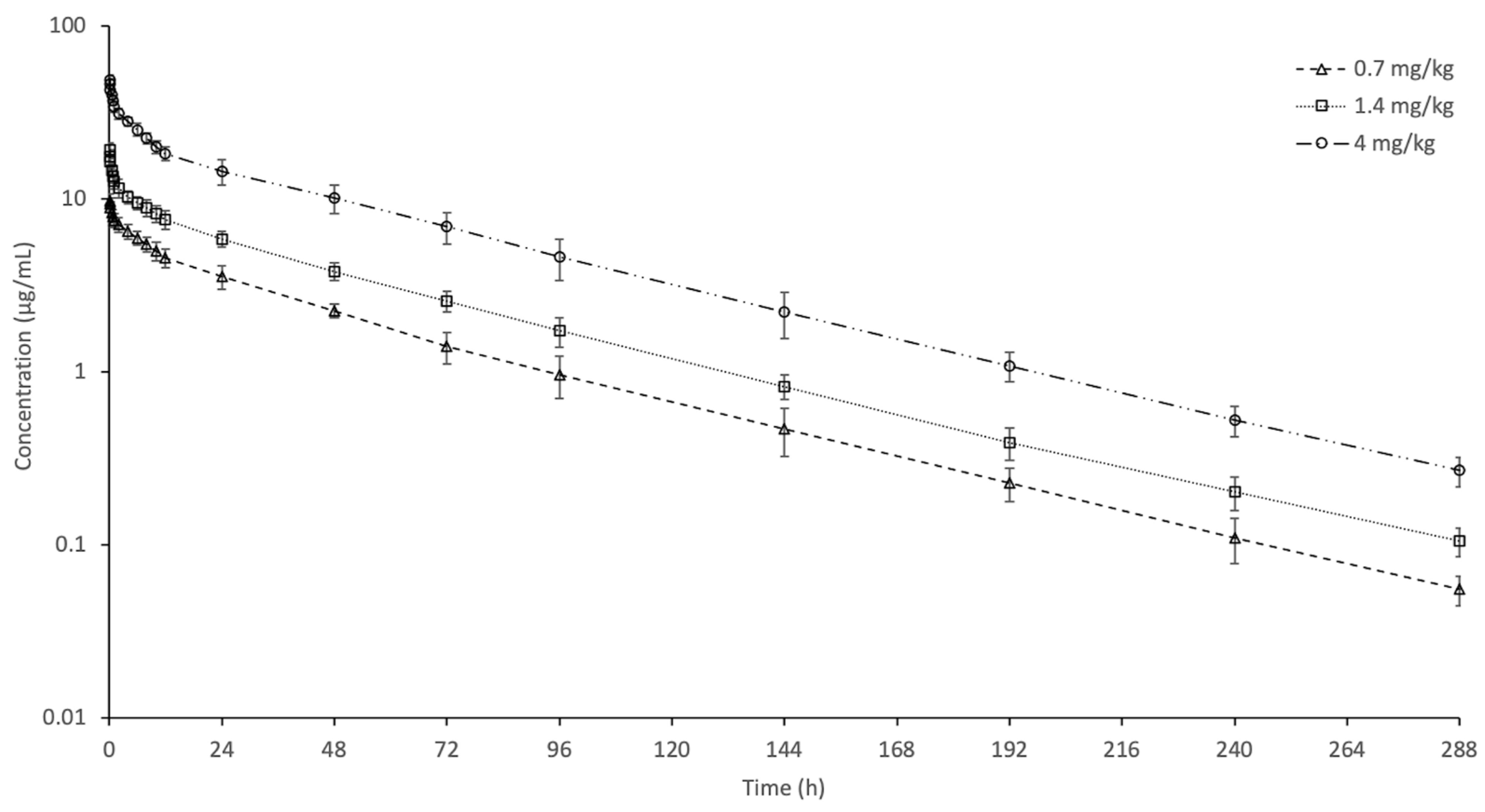 Vetsci 12 00852 g001 Vetsci 12 00852 g001