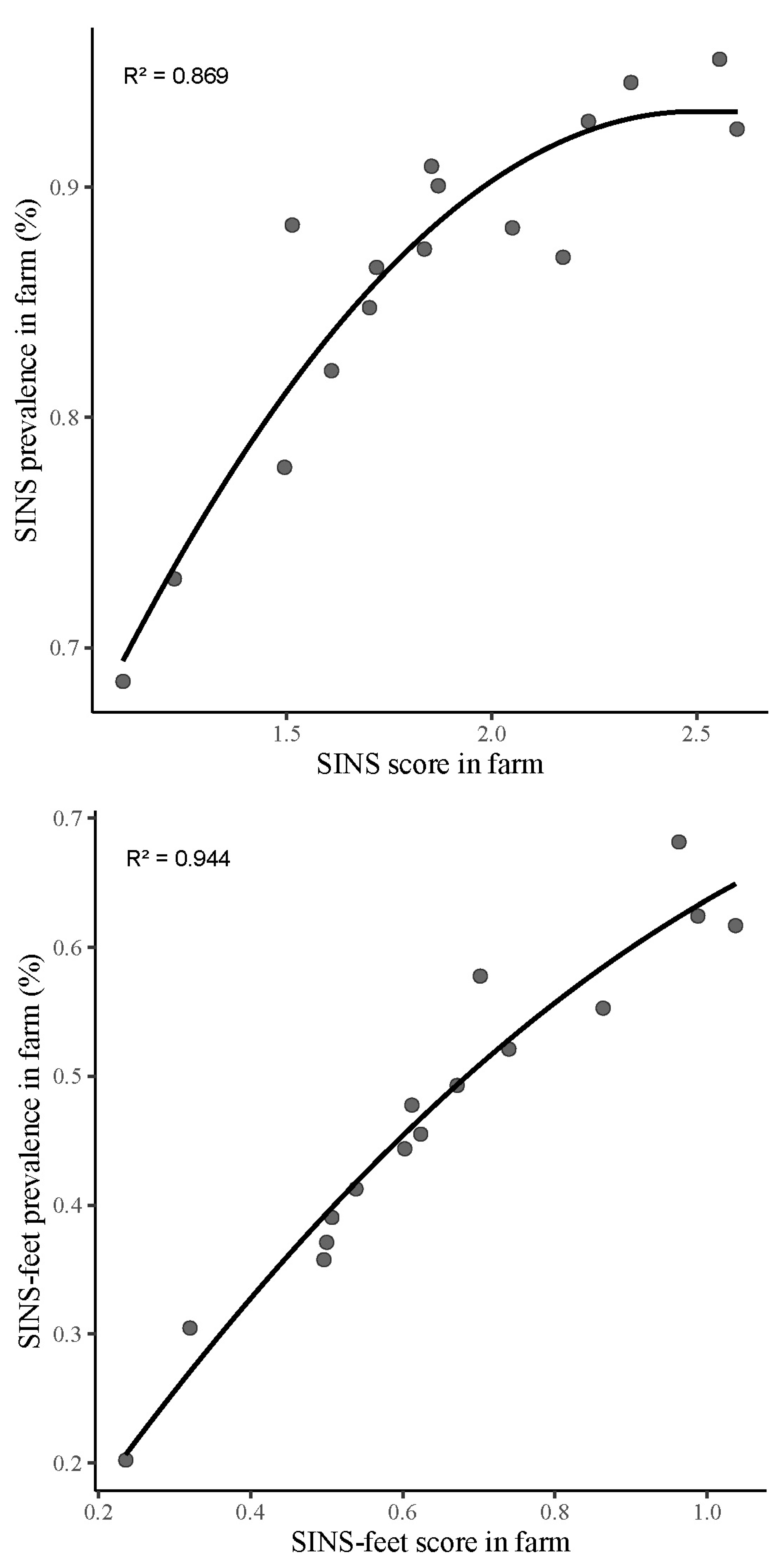 Vetsci 12 00853 g005