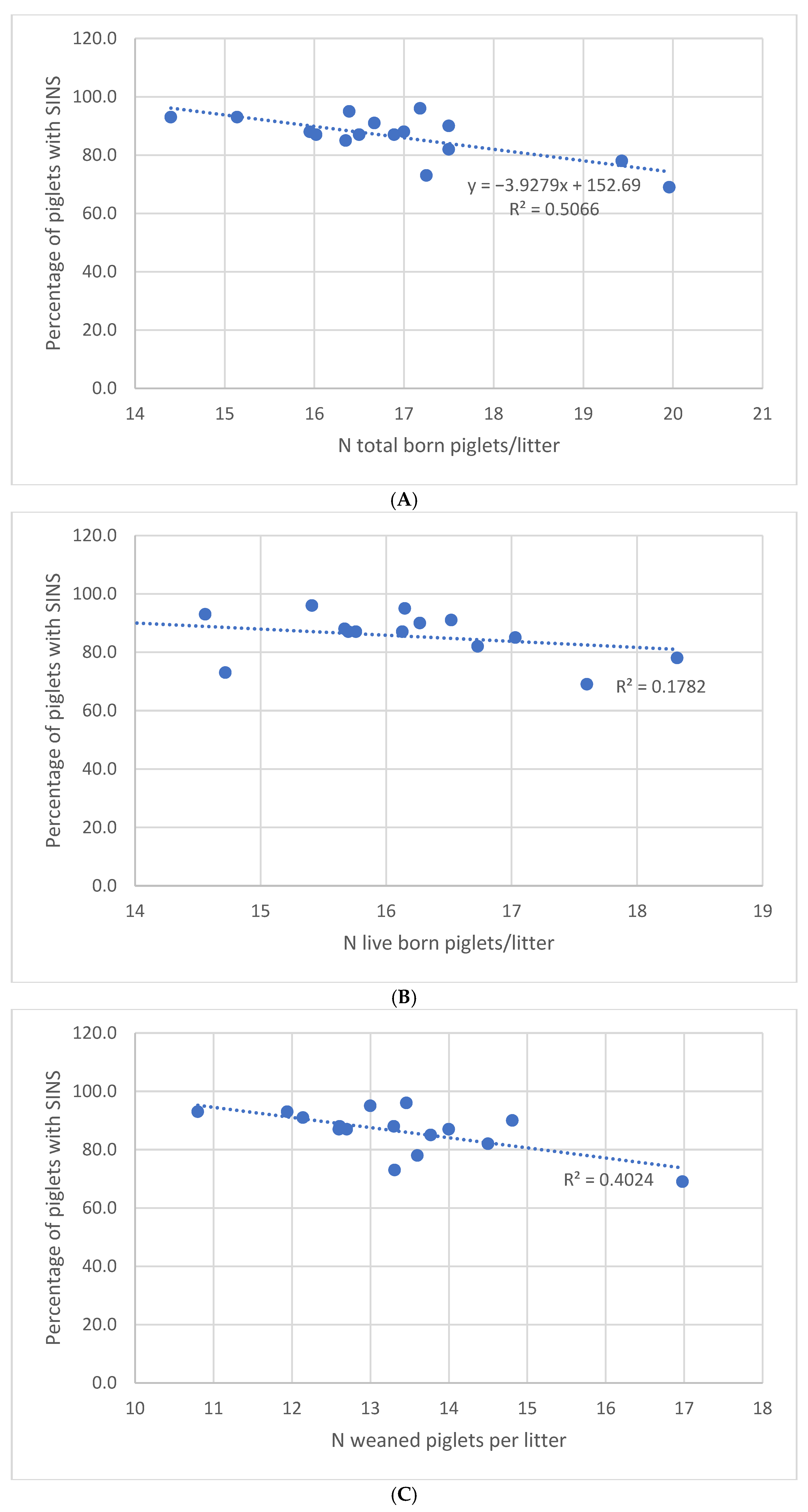Vetsci 12 00853 g007