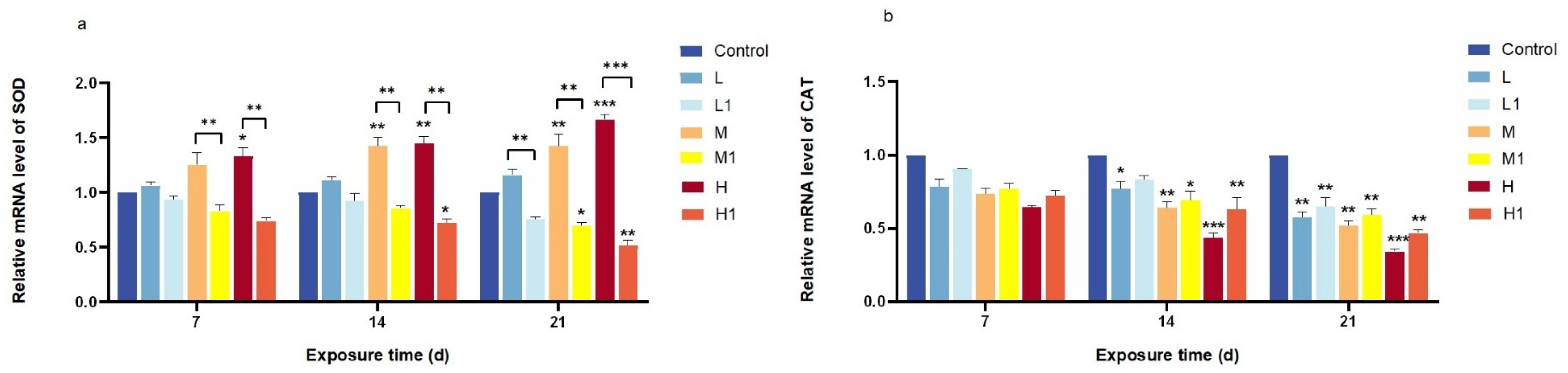 Vetsci 12 00854 g002