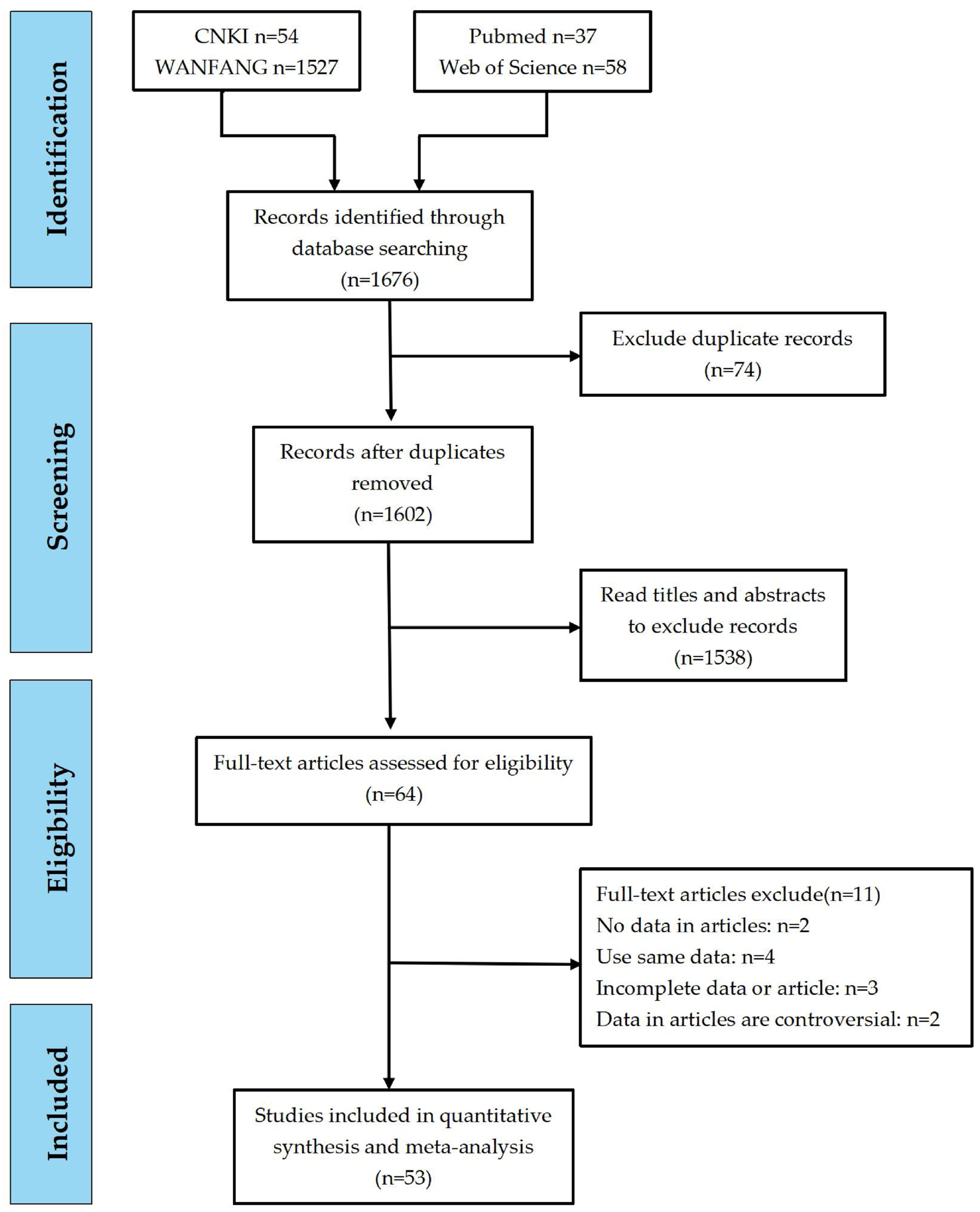 Vetsci 12 00863 g001