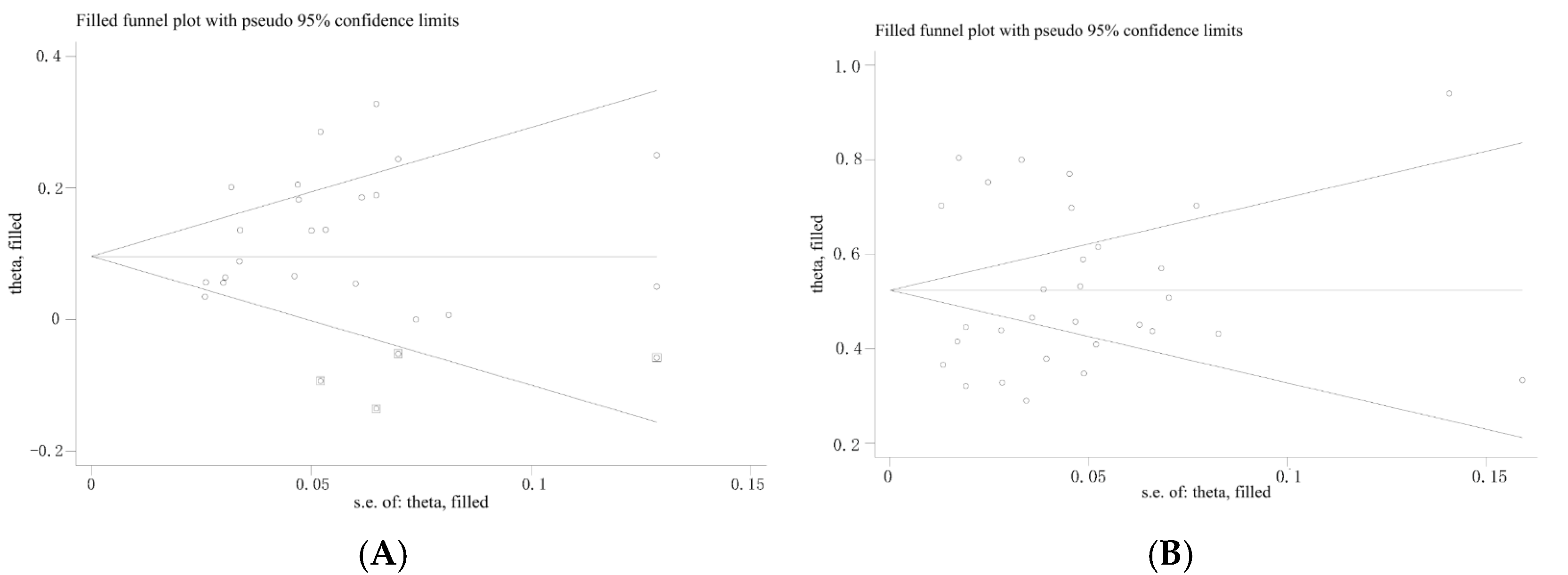 Vetsci 12 00863 g006