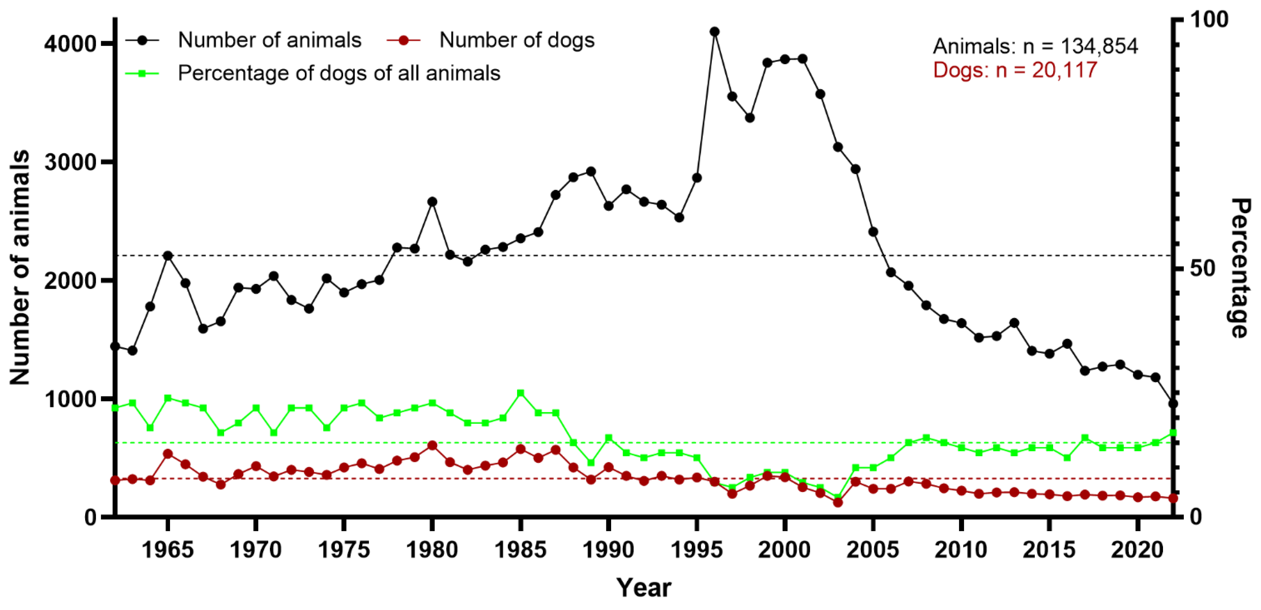 Vetsci 12 00869 g001