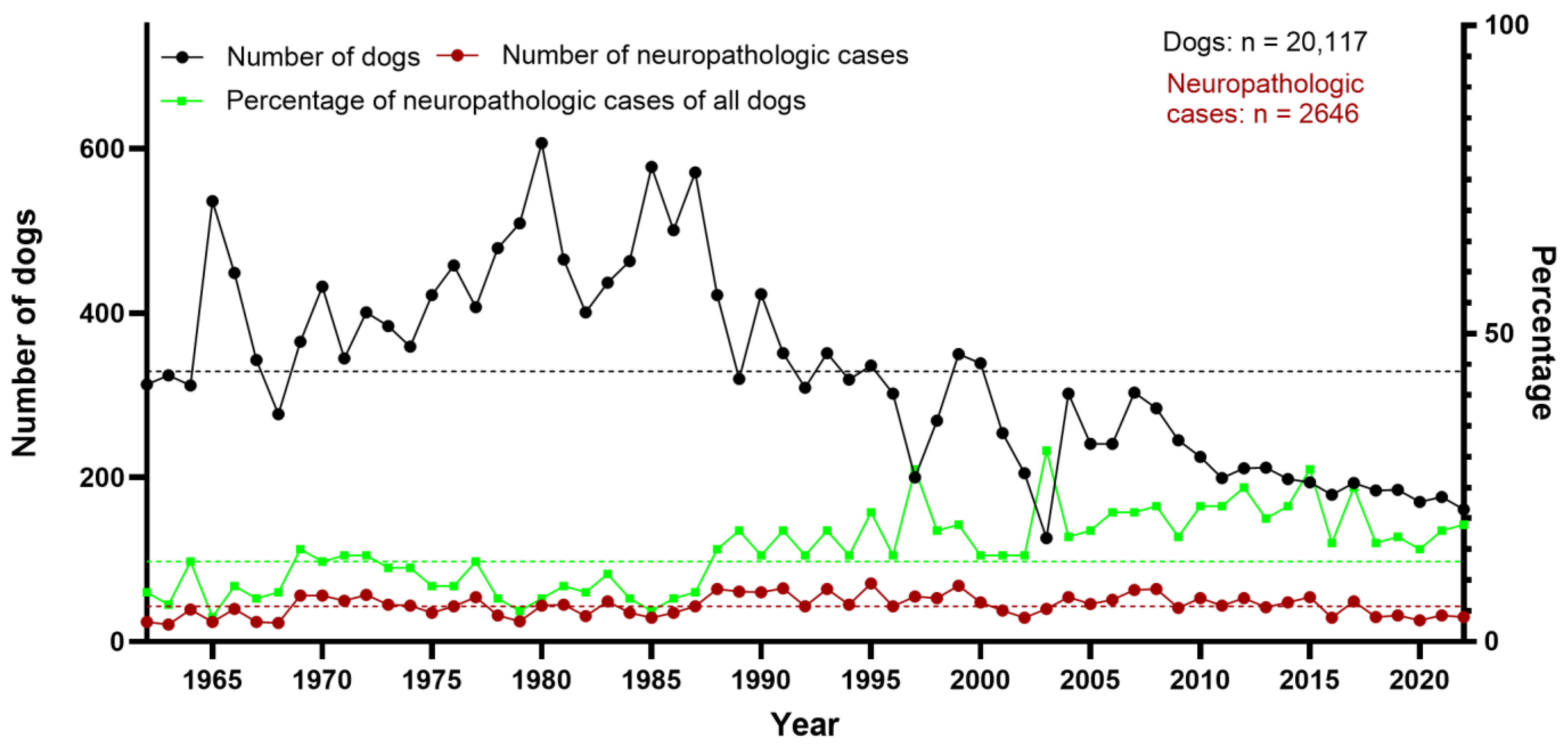 Vetsci 12 00869 g004