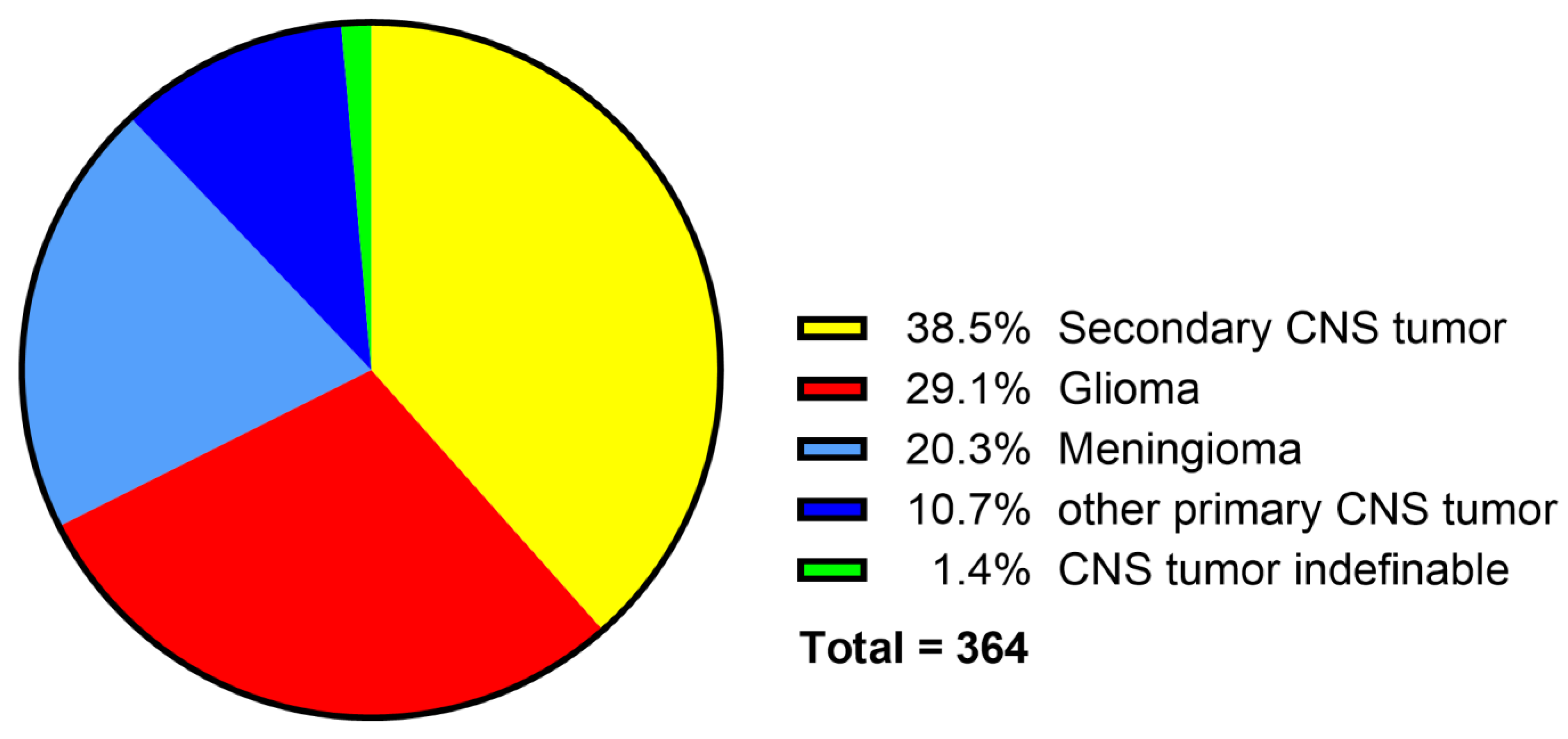 Vetsci 12 00869 g009