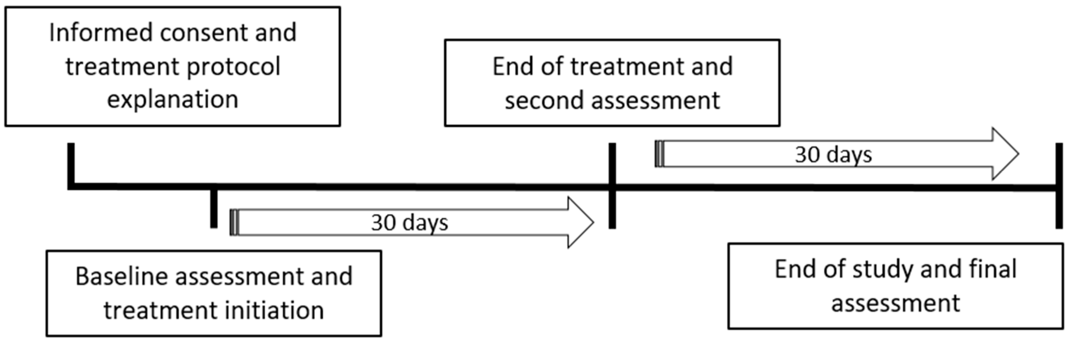 Vetsci 12 00872 g002