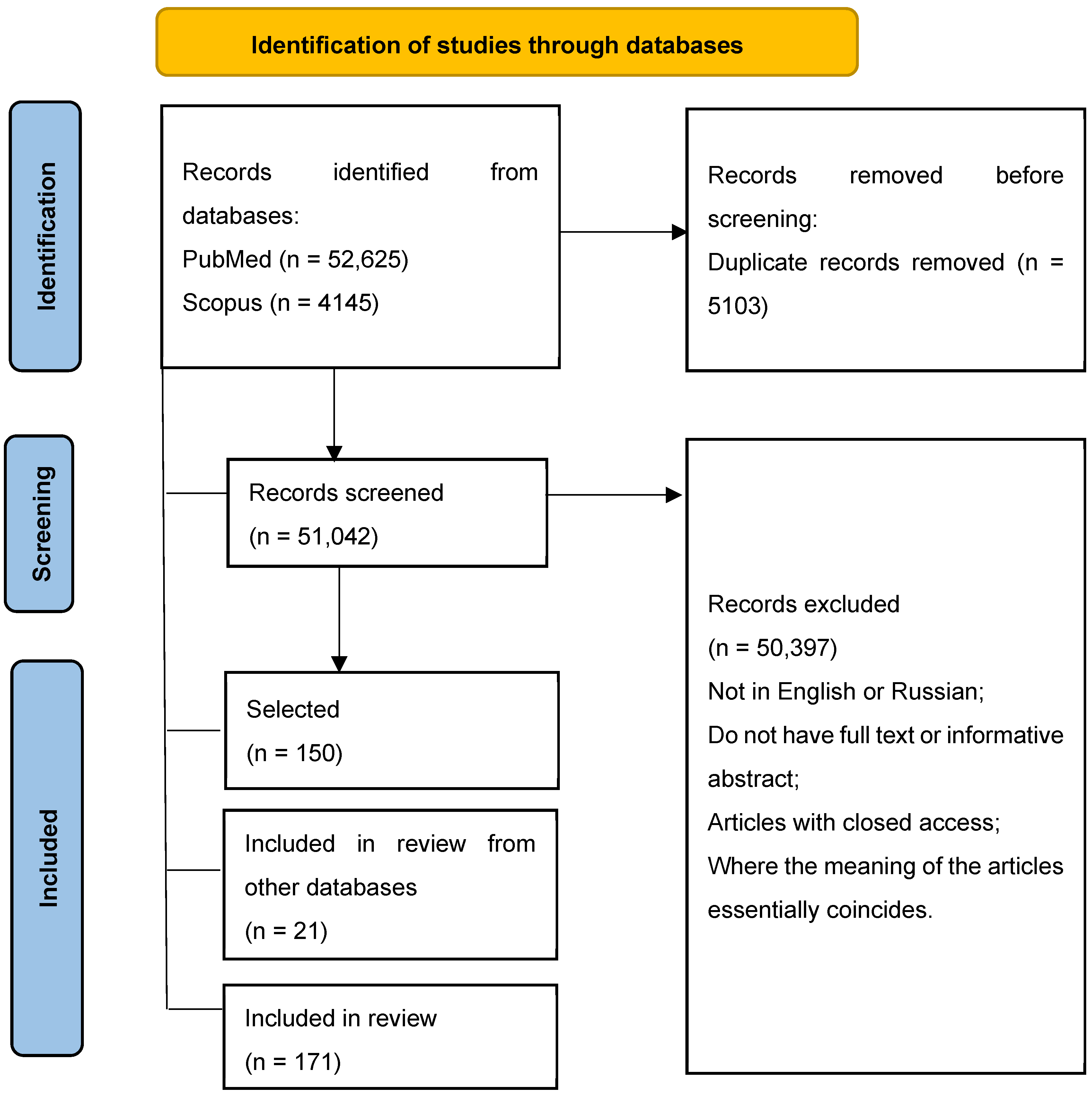 Vetsci 12 00873 g001 Vetsci 12 00873 g001