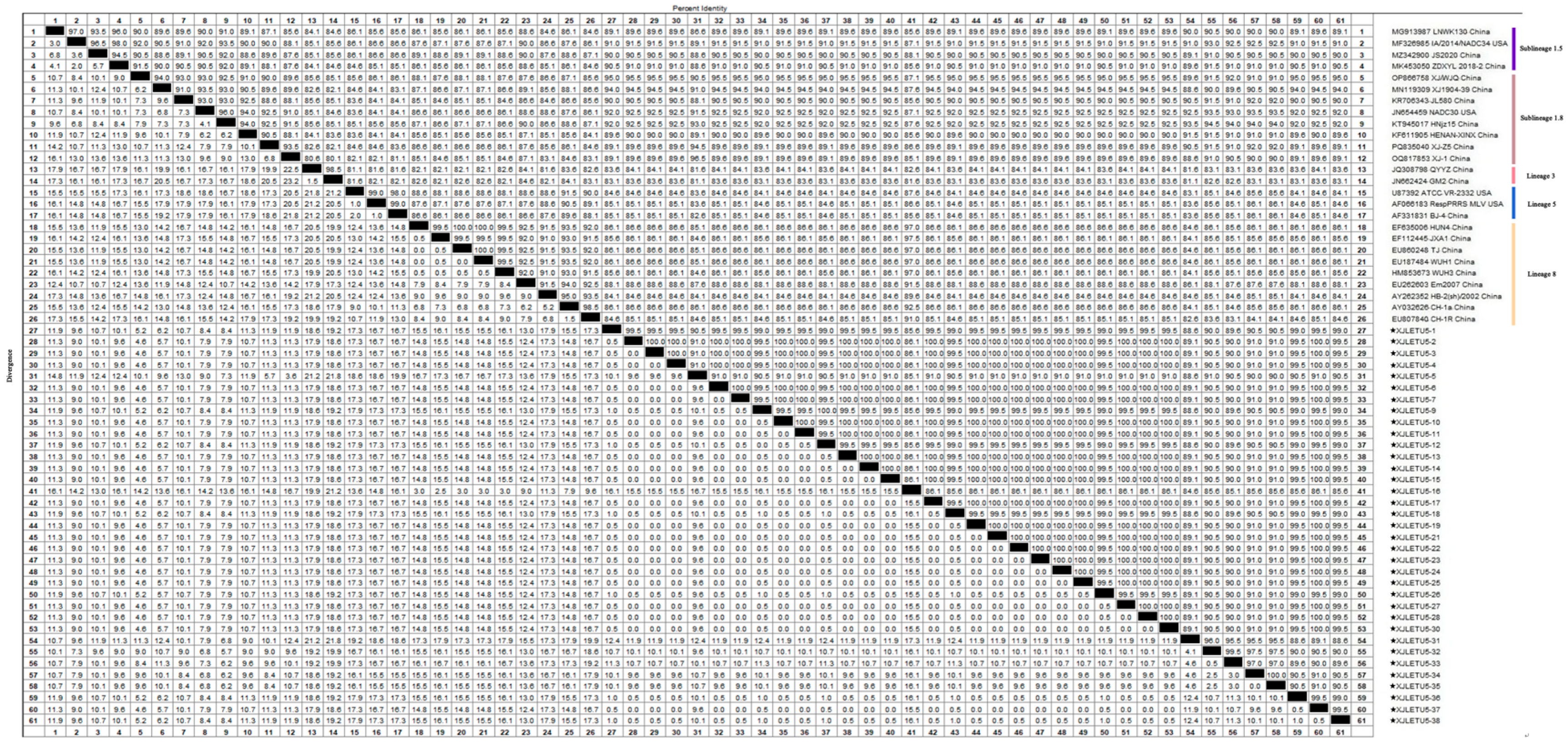 Vetsci 12 00874 g008 Vetsci 12 00874 g008