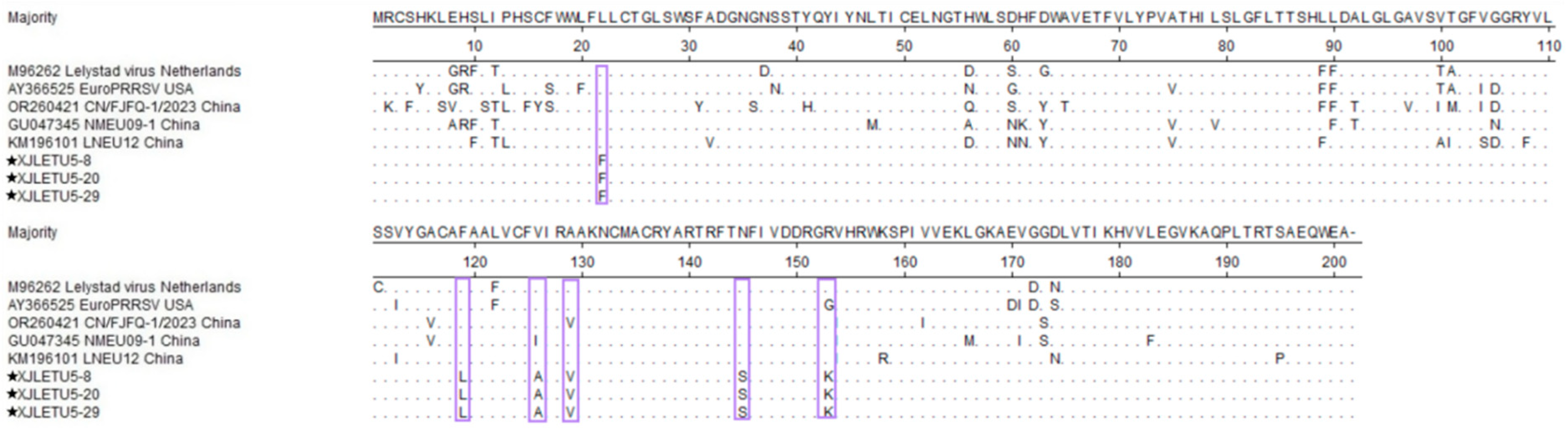 Vetsci 12 00874 g009 Vetsci 12 00874 g009
