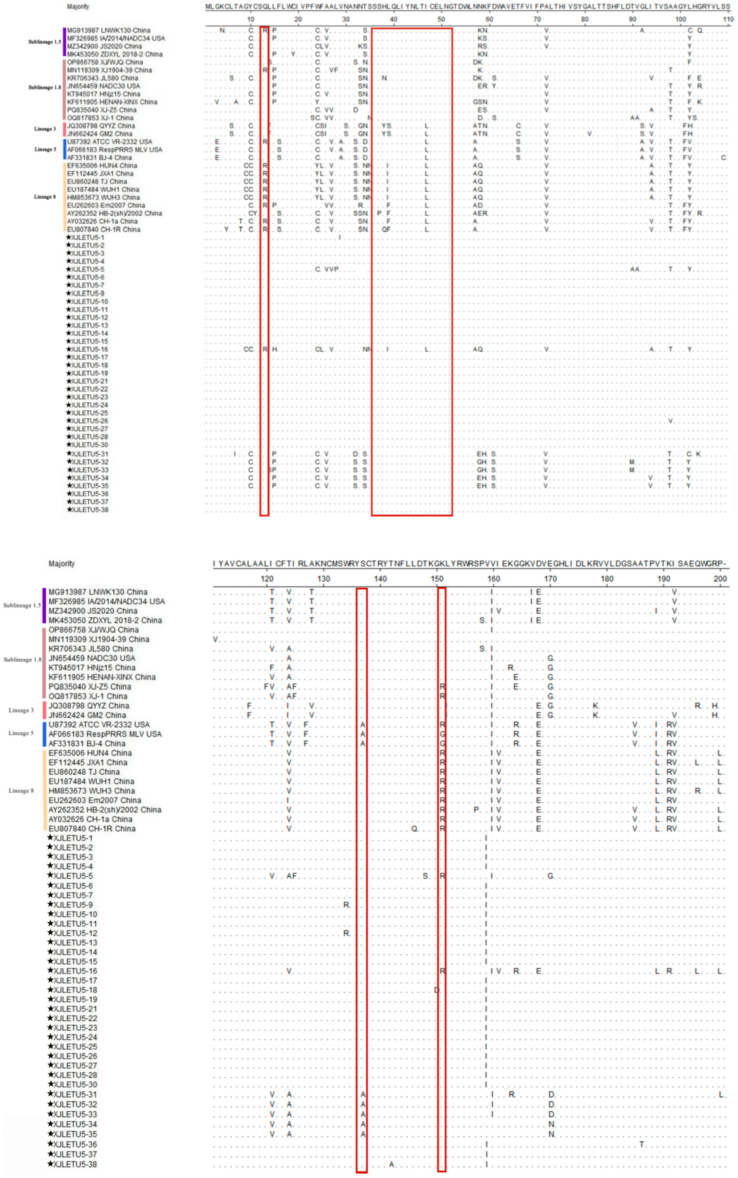 Vetsci 12 00874 g010 Vetsci 12 00874 g010