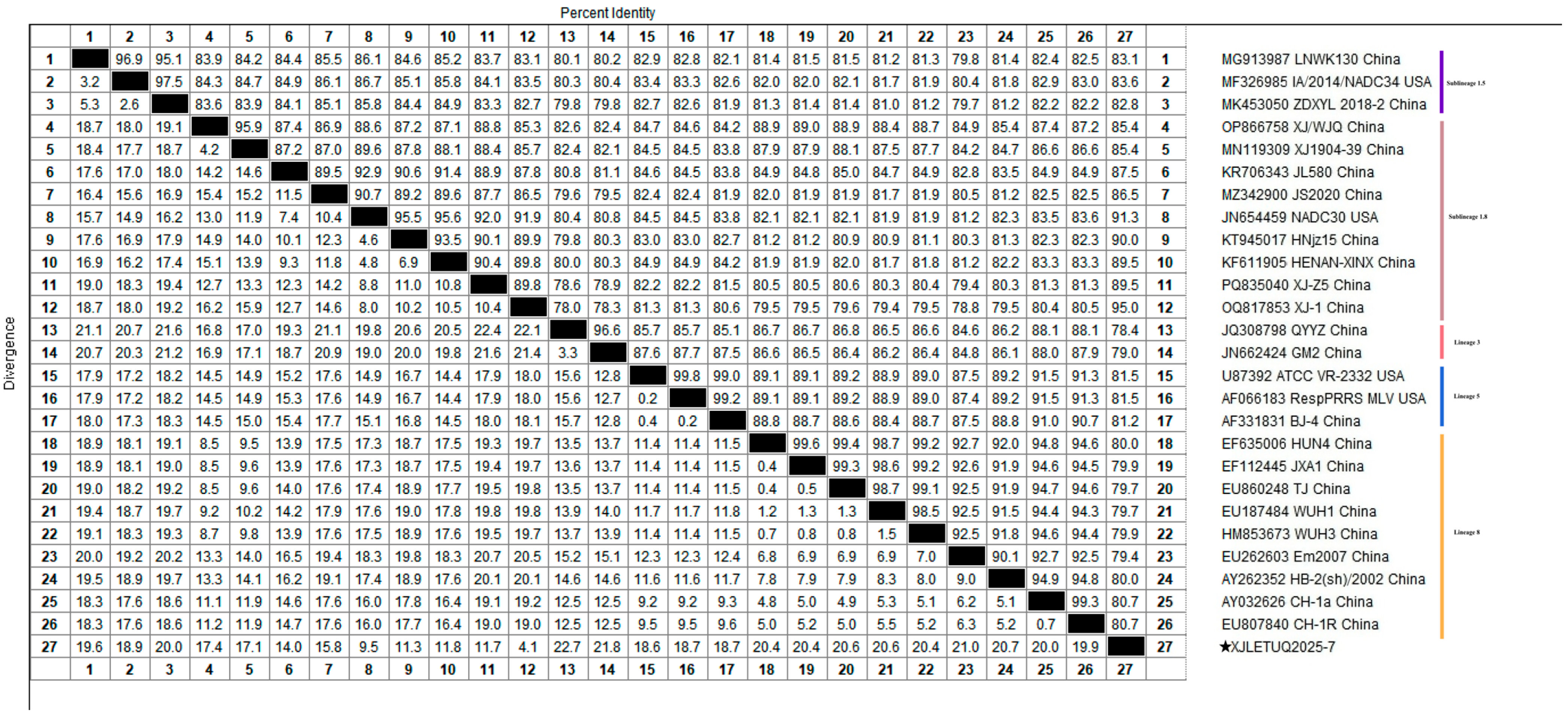 Vetsci 12 00874 g012 Vetsci 12 00874 g012