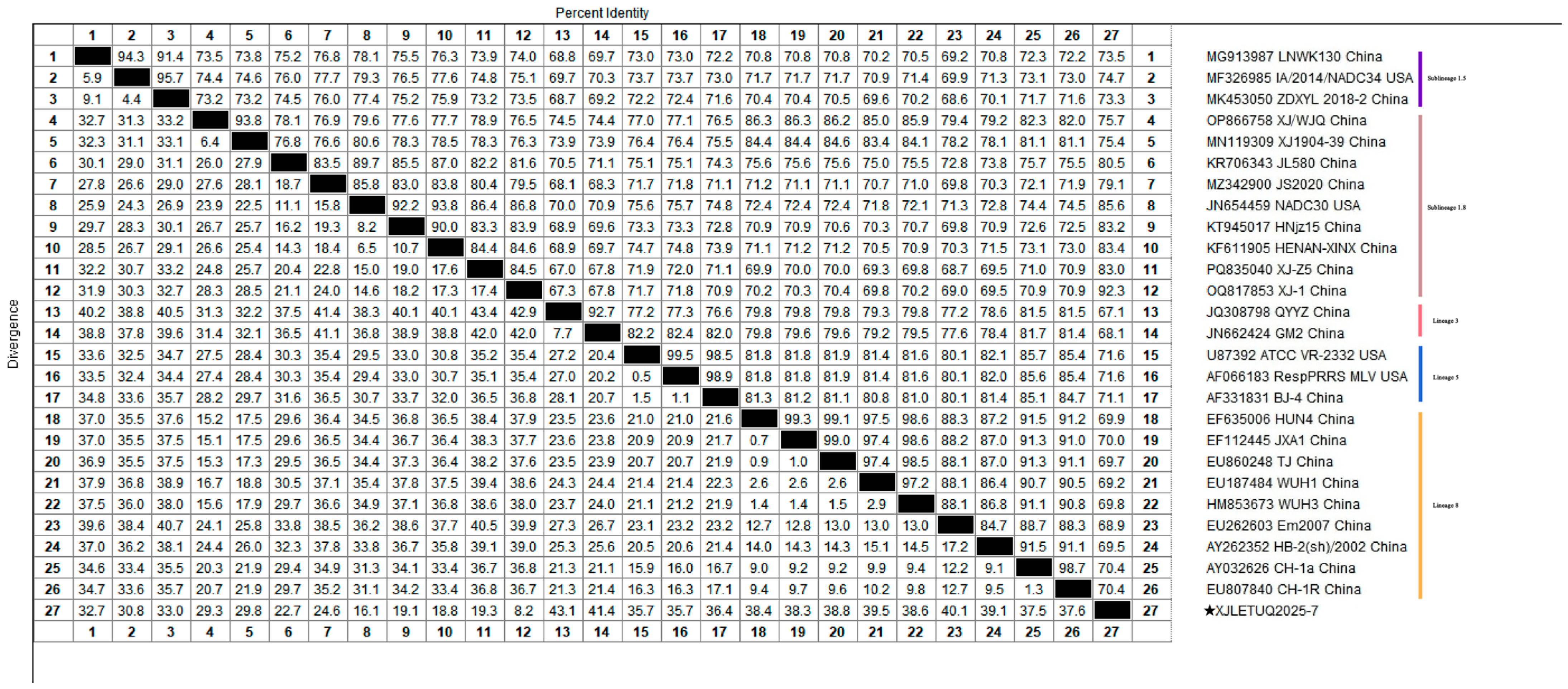Vetsci 12 00874 g013 Vetsci 12 00874 g013